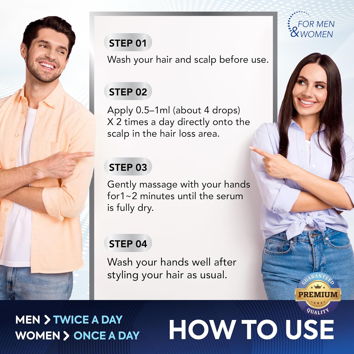 5% Minoxidil Hair Growth for Men and Women: Extra Strength Minoxidil and Biotin Beard Regrowth Serum for Thinning Hair Loss to Grow Thicker Fuller Hair 60ml 4 Bottles