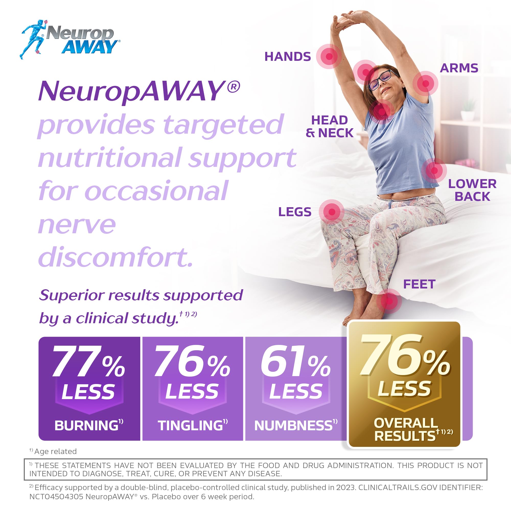 NeuropAWAY PM Nighttime Nerve Support – Melatonin, Taurine, L-Theanine & R-Alpha Lipoic Acid – Supports Healthy Nerve Function & Restful Sleep 60 Capsules — Amazon image 3