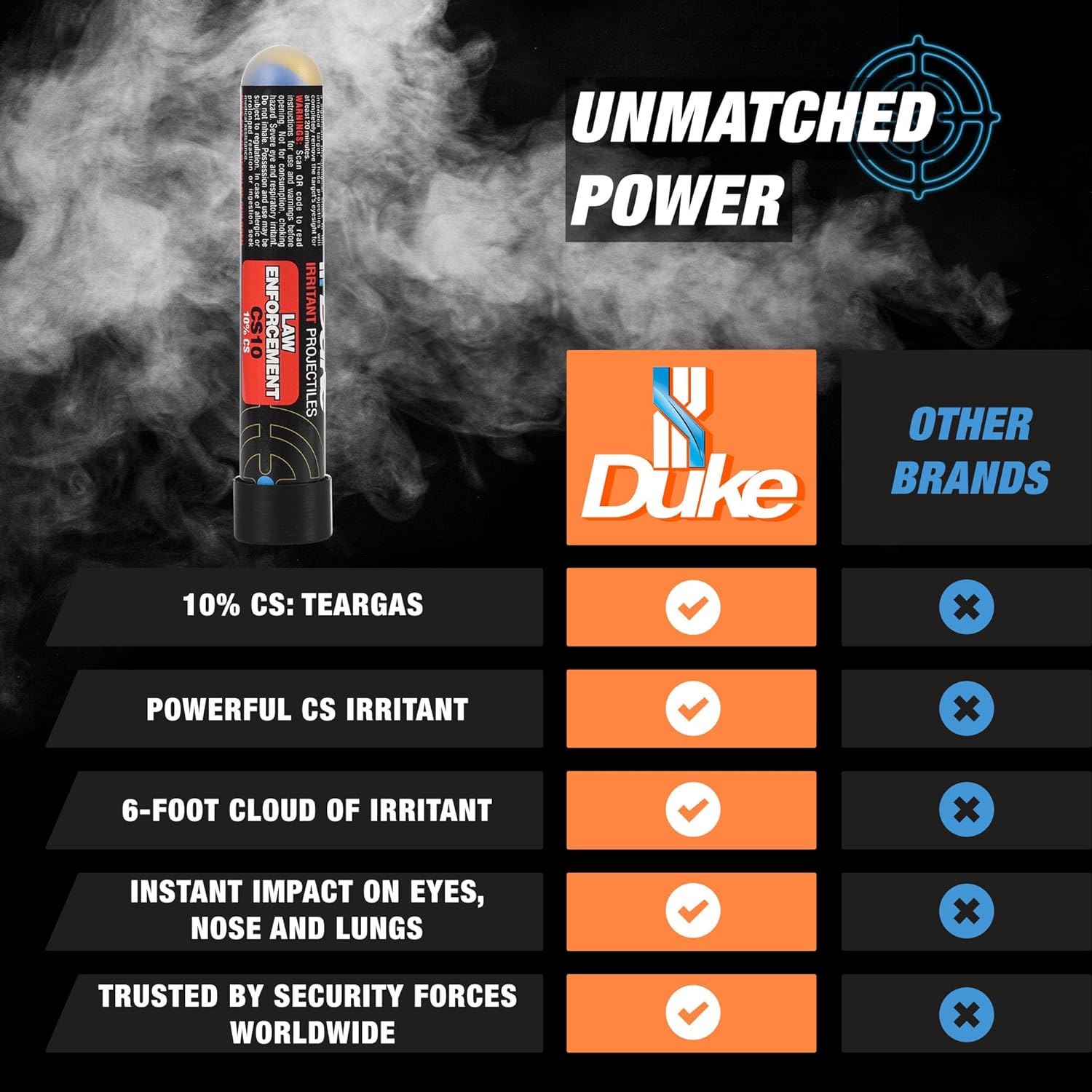 Duke LE CS10 Irritant Projectiles-Non Lethal Gun, 68 Caliber Pepper Balls for Self Defense, Non Lethal Self Defense Weapons, Compatible w/Pepper Ball Launchers for Home & Personal Protection