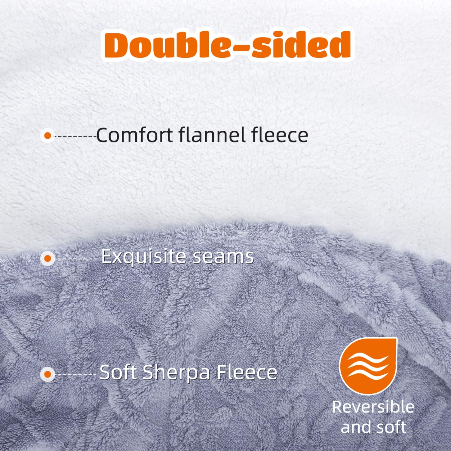 Nobleza Coperta Impermeabile per Cani, Morbida Coperta in Pile per Cani di Taglia Media e Grande, Gatti, XL 152 x 127 cm, Coprisedile Reversibile, Lavabile in Lavatrice, Azzurro