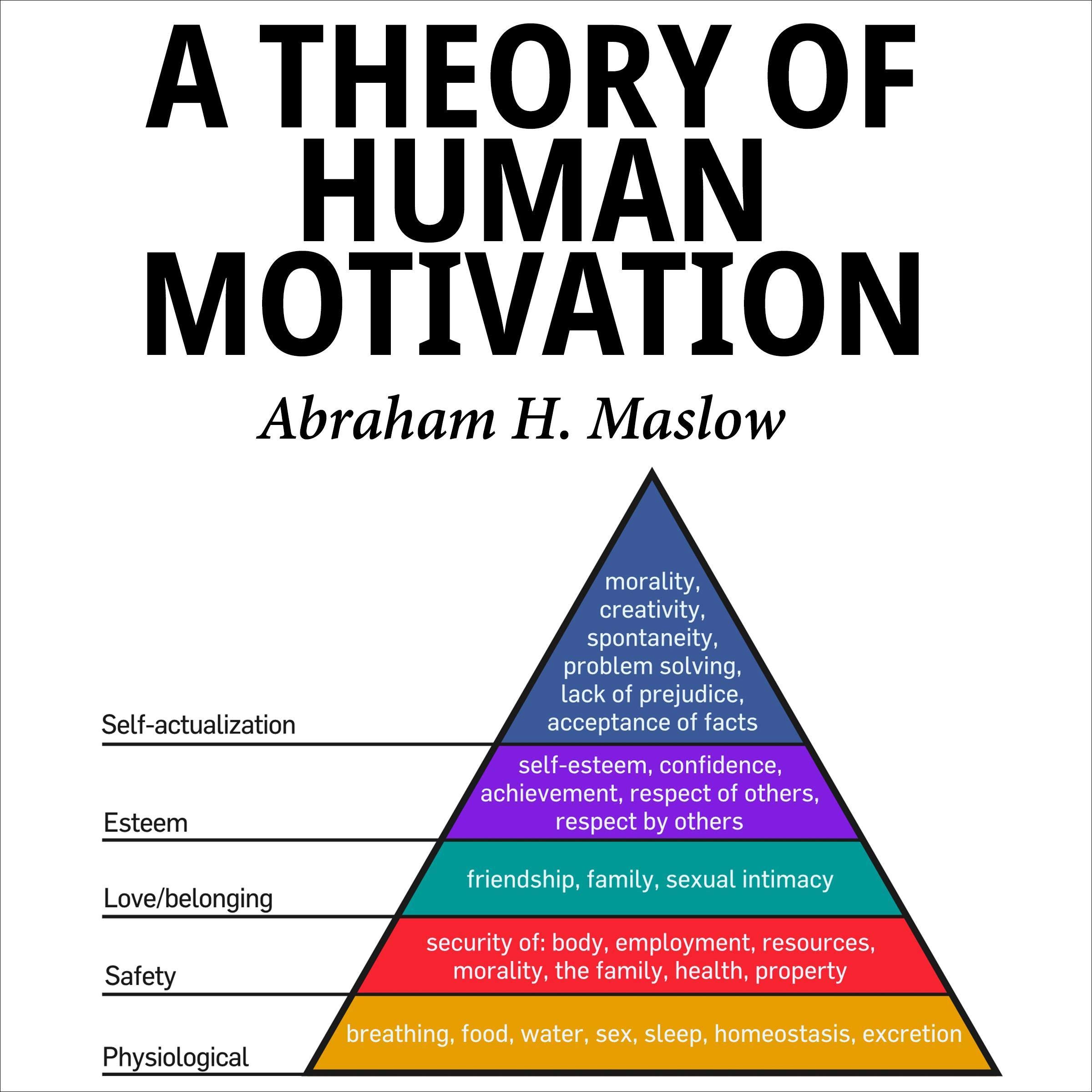 A Theory of Human Motivation