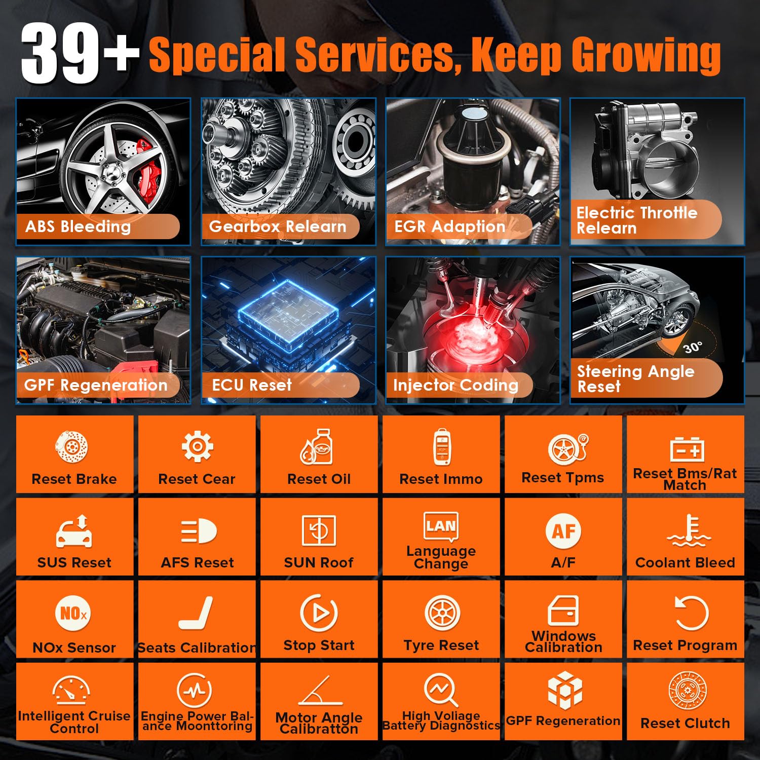 Launch X431 IMMO Plus OBD2 Diagnosis Profesional de Programador Llave Coche, Bidireccional Diagnóstico de Todo Systema con X431 PROG3, 39+ Reset Función, CANFD & DOIP, 2 Años Actualizaciones