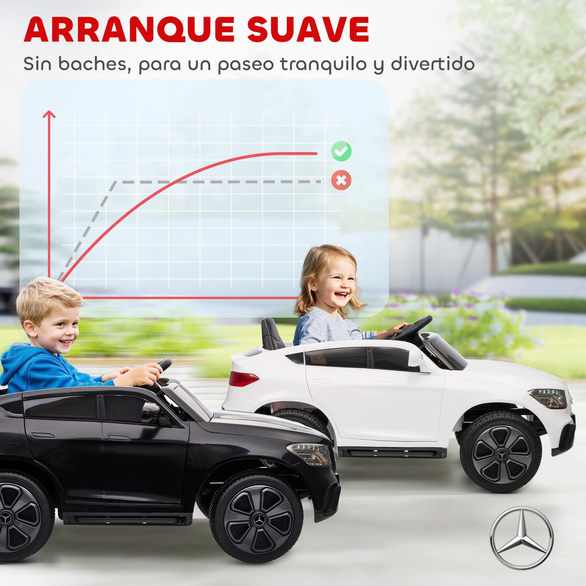 AIYAPLAY Coche Eléctrico para Niños Mercedes-Benz GLC, Coupé Coche de Batería 12V con Mando a Distancia 2,4 G Motor Doble Arranque Progresivo 3–5 km/h Uso 80 Min MP3 Bocina y Faros LED 3-6 Años Blanco — view 5