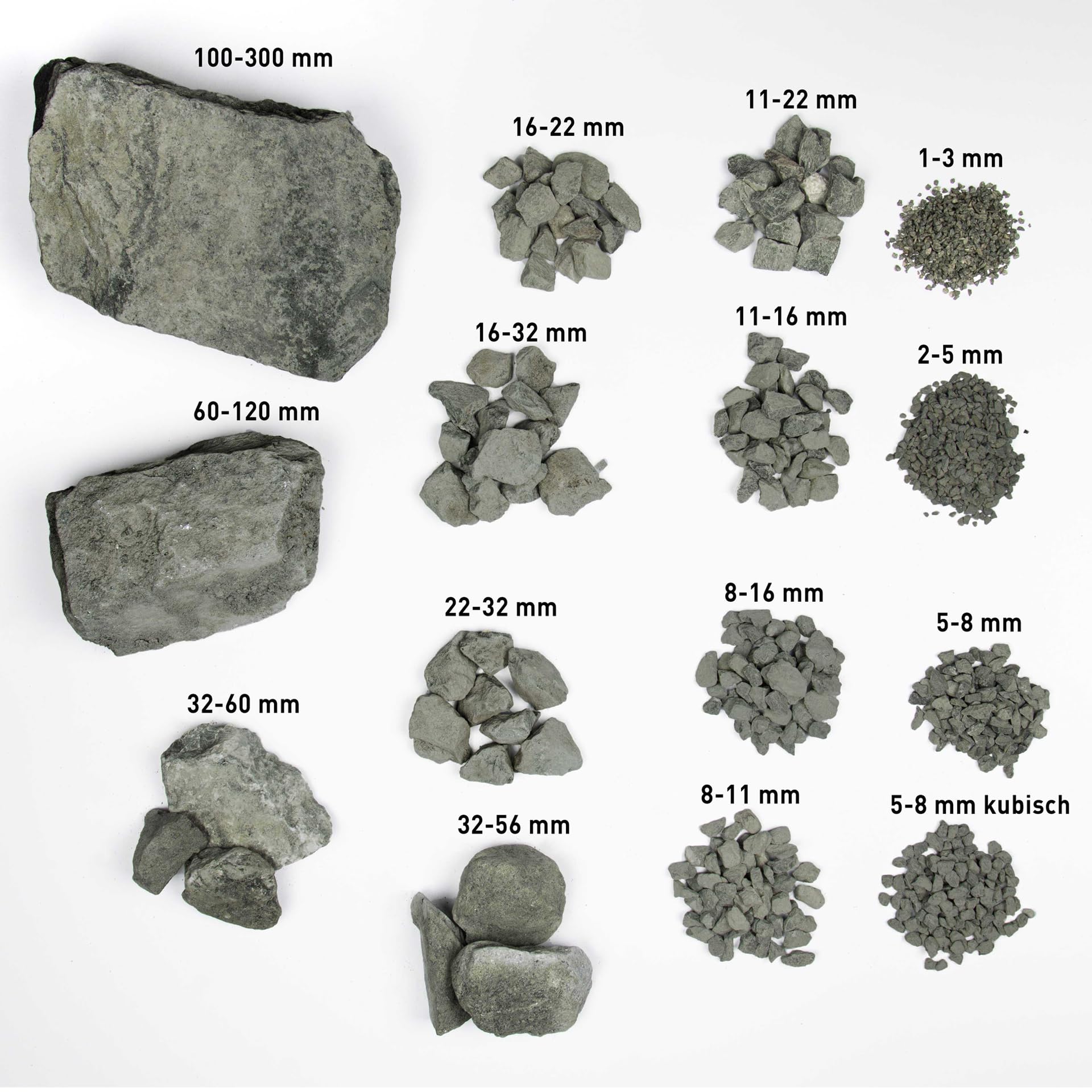Schicker Mineral Diabas Ziersplitt grau 25 kg, Naturstein, Splitt für Steingärten, Beet, Gartenteich, Fassadenschutz, Weg- und Terrassengestaltung, robust, witterungsbeständig (Körnung 32-56 mm)