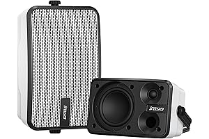 Inwa IPX5 Waterproof 400W Bluetooth Speaker