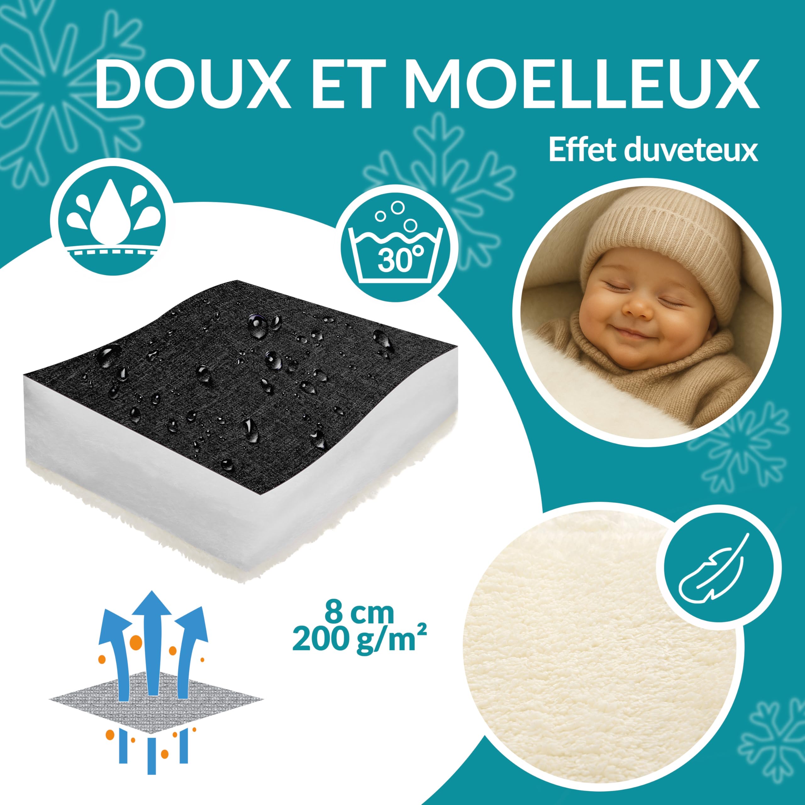 MONZANA® Réducteur de lit bébé Chancelière universelle pour poussette landeau ou siege auto Couverture bebe nid d'ange