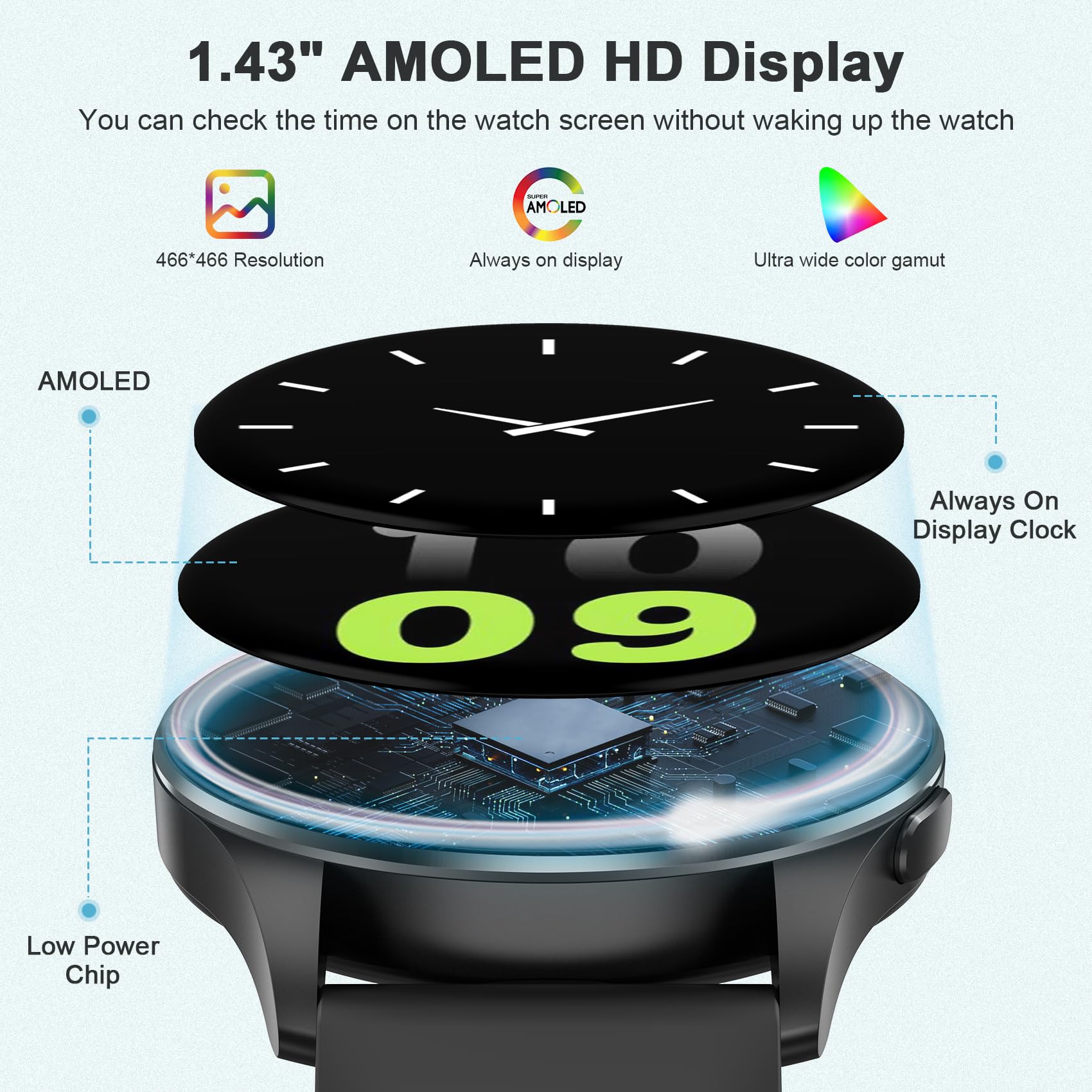 Baolubao Orologio smartwatch Uomo Donna (Rispondere/Fare Chiamate) ，1.43” Schermo HD AMOLED, 24H Sonno Cardiofrequenzimetro, IP68 Impermeabilecon 130+ Modalità Sportive smart watch per Android IOS