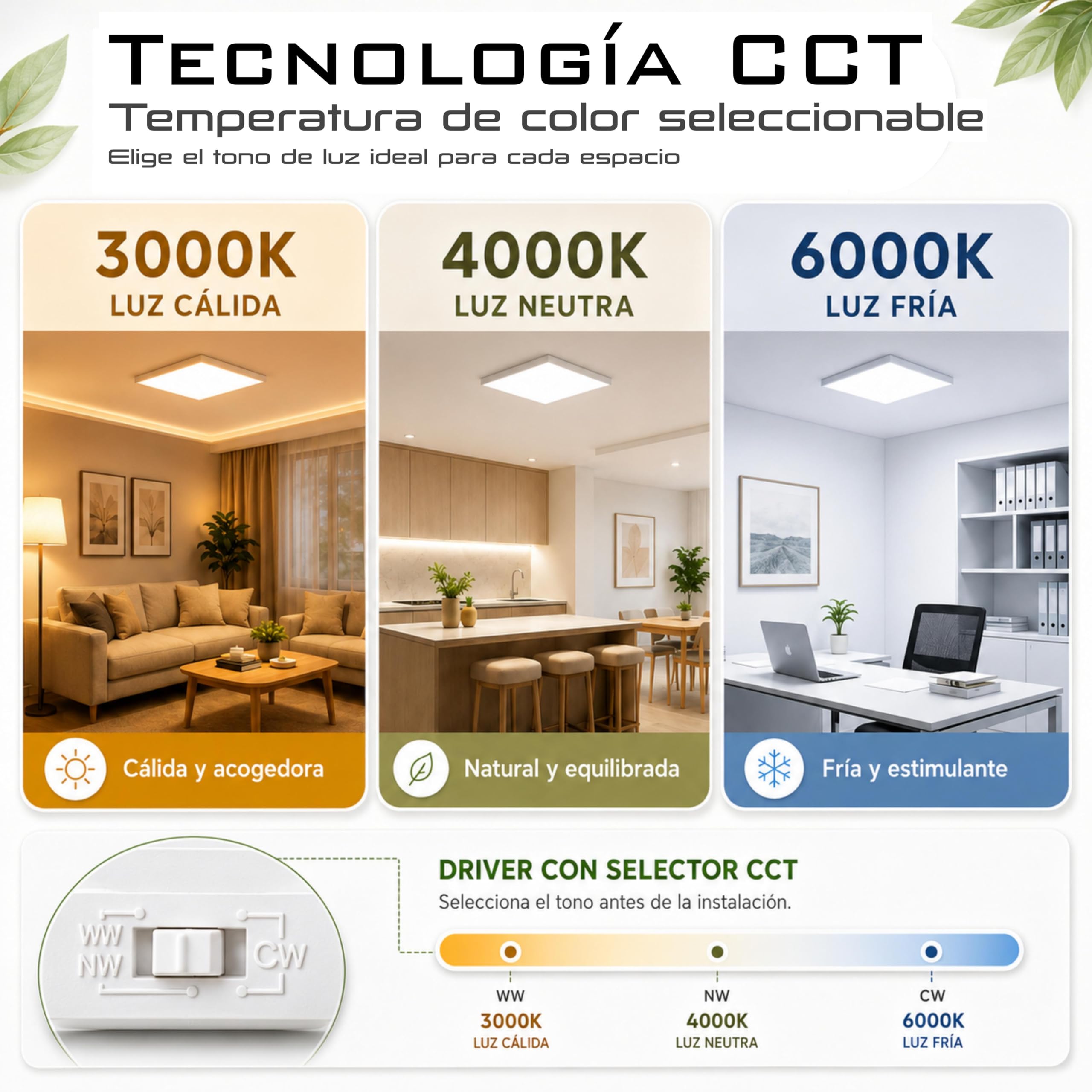 CLAR - Plafon LED Techo, Plafones Para Techo LED, Candeeiro Teto Cozinha, Candeeiro De Teto, Lampara Cocina, Lampara 60x60 CCT (Selector de Color Blanco Calido, Neutro y Frio) (Pack 1)