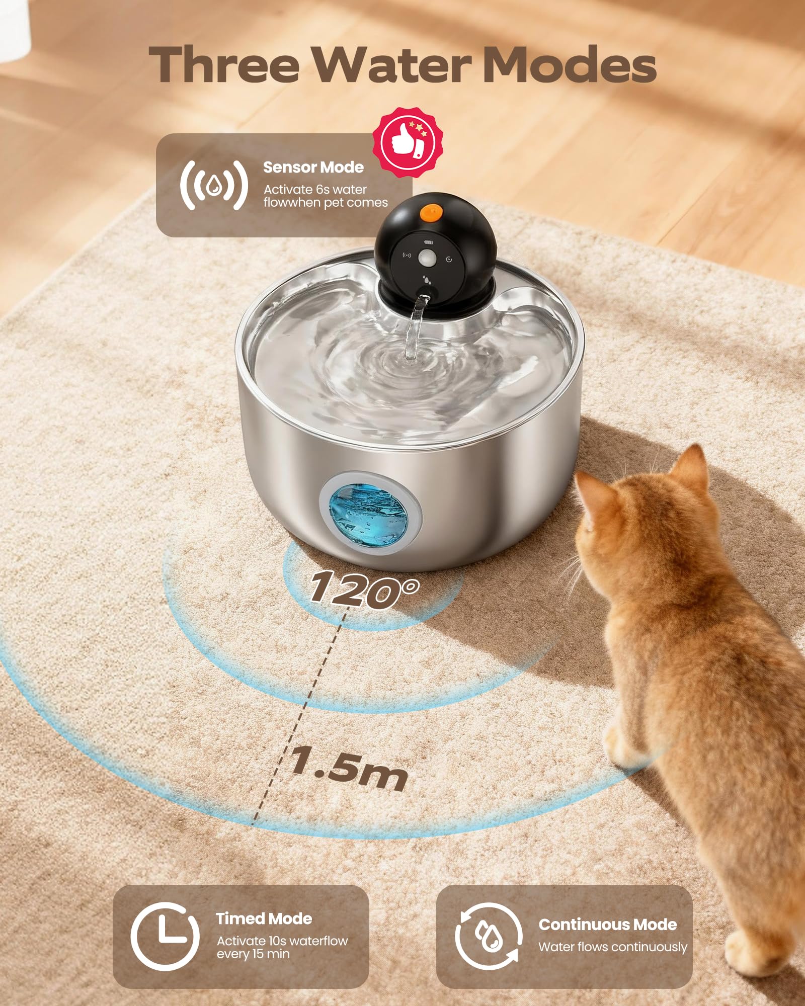 Cat Water Fountain Battery Operated: Wireless Cat Fountain with Motion Sensor - 88oz/2.6L Cordless Pet Dispenser for Cats Indoor - Automatic Quiet Waterer for Small Animal with 6 filters and 3 sponges - image 7
