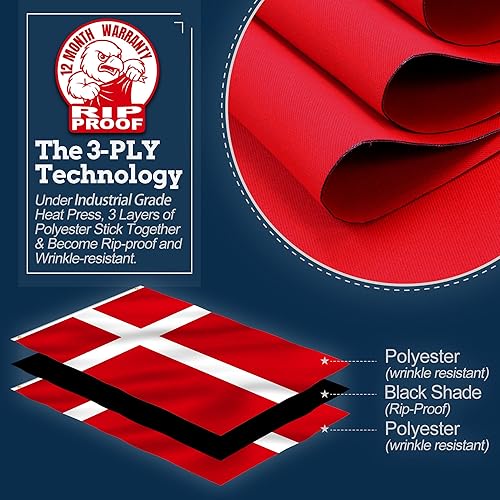 Miniatura 9 de Europe North Denmark