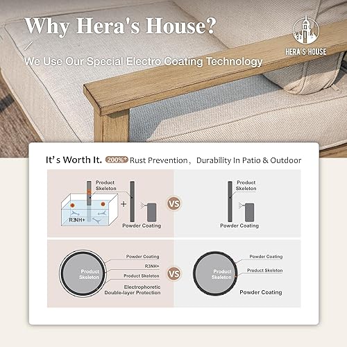 Miniatura 3 de HERA'S HOUSE Juego de muebles de patio de 5 piezas, juego de conversación de metal para exteriores con acabado de grano de madera, 2 sillas