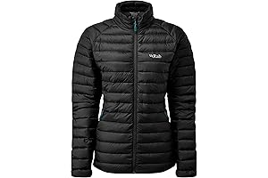 Women's Microlight Down Jacket for Trekkers and Skiers