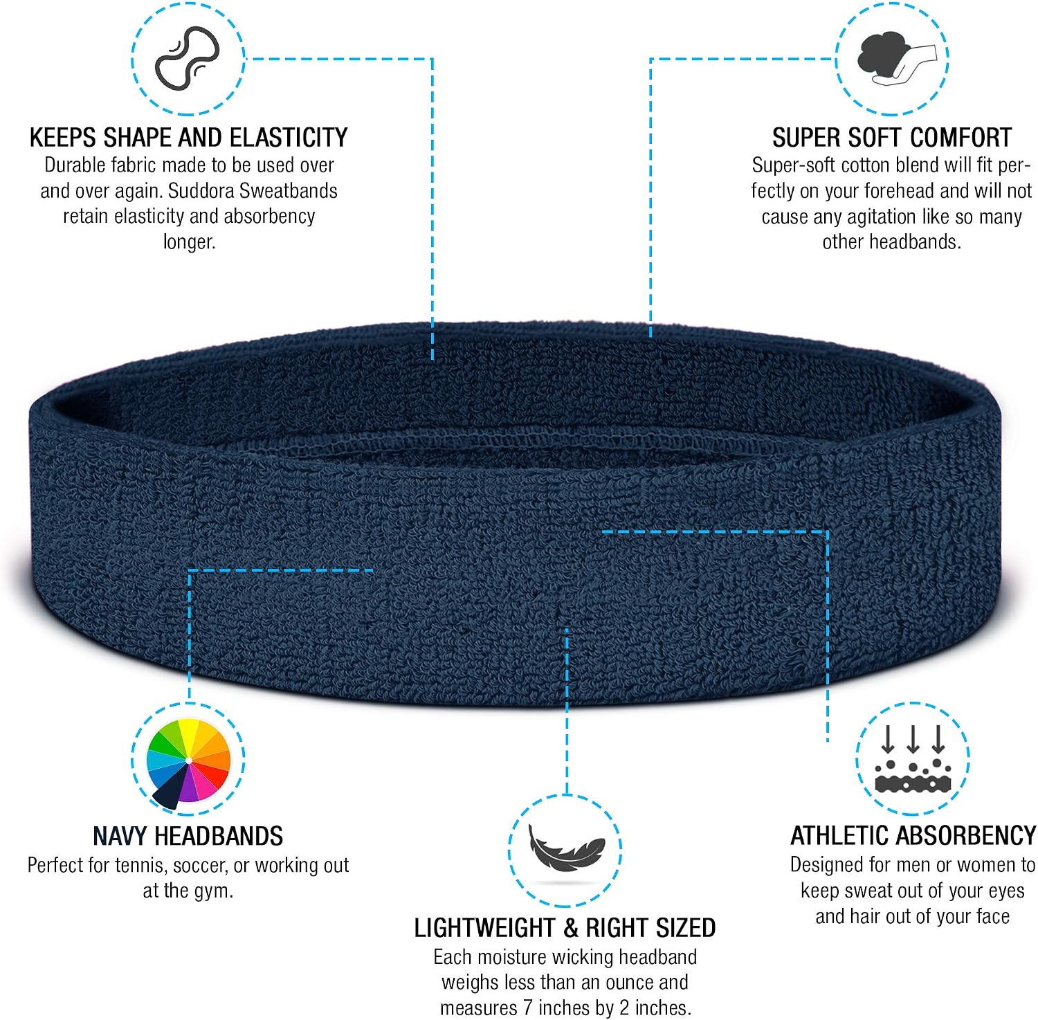 Suddora Workout Headband for Men and Women, Moisture-Wicking Athletic Sweatband, Lightweight Cotton Terry Cloth Bands for Basketball, Tennis, Football, Gym, Running, Cosplay & Costumes image 2