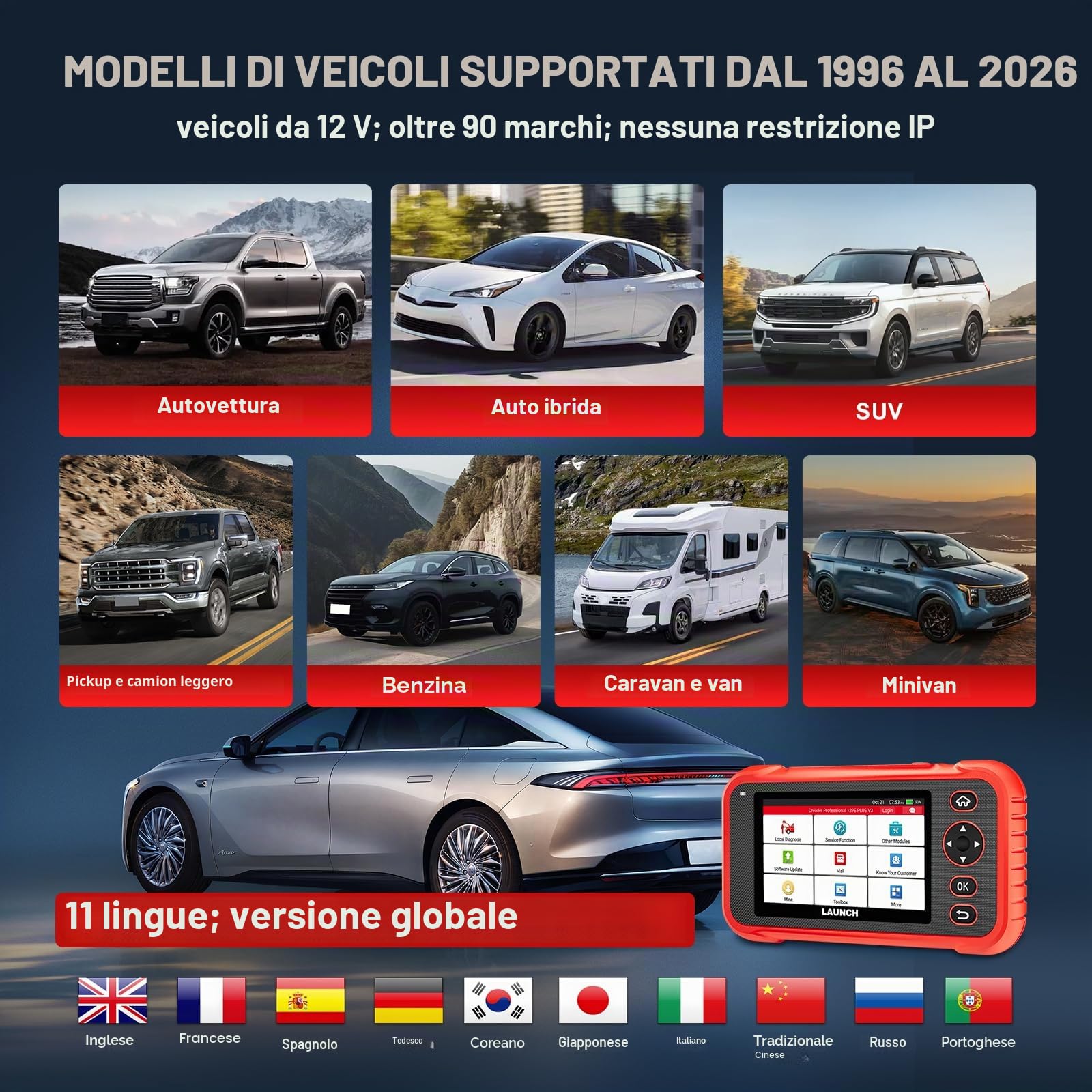 LAUNCH CRP129e Plus OBD2 strumento diagnostico per auto con tutti i sistemi, 12+reset ABS/EPB/DPF/SAS/TPMS Reset/bilanciamento batteria/codifica iniettore/olio/valvola a farfalla, aggiornamento