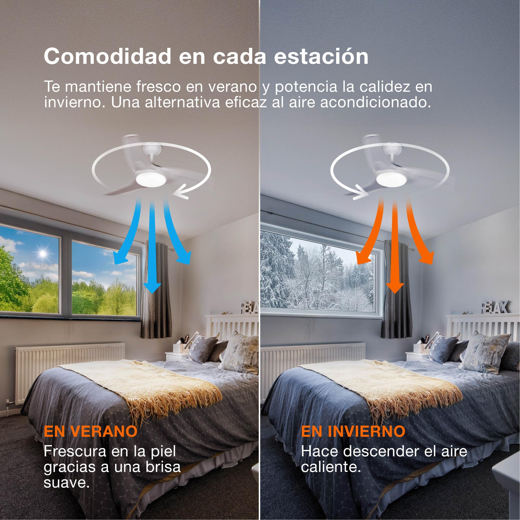OSRAM Ventilador de techo LED Leste, blanco, 21 W, 1.200 lm, 3000/4000/6500 K, 445 mm, ángulo de haz 110°, vida útil 20.000 h, IP20, regulable, mando incluido