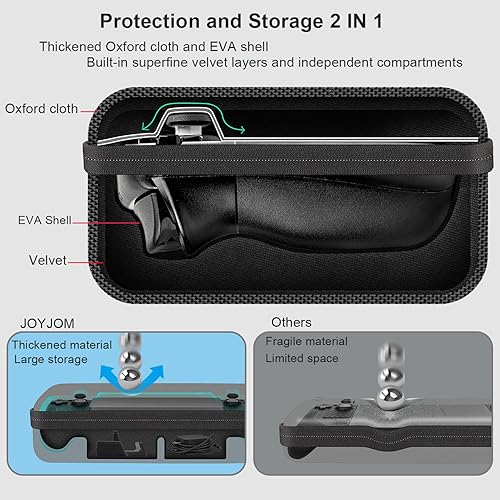 Miniatura 3 de Joyjom - Funda de transporte compatible con cubierta de vapor bolsa protectora de viaje dura para cubierta de vapor cargador adaptador de CA soporte