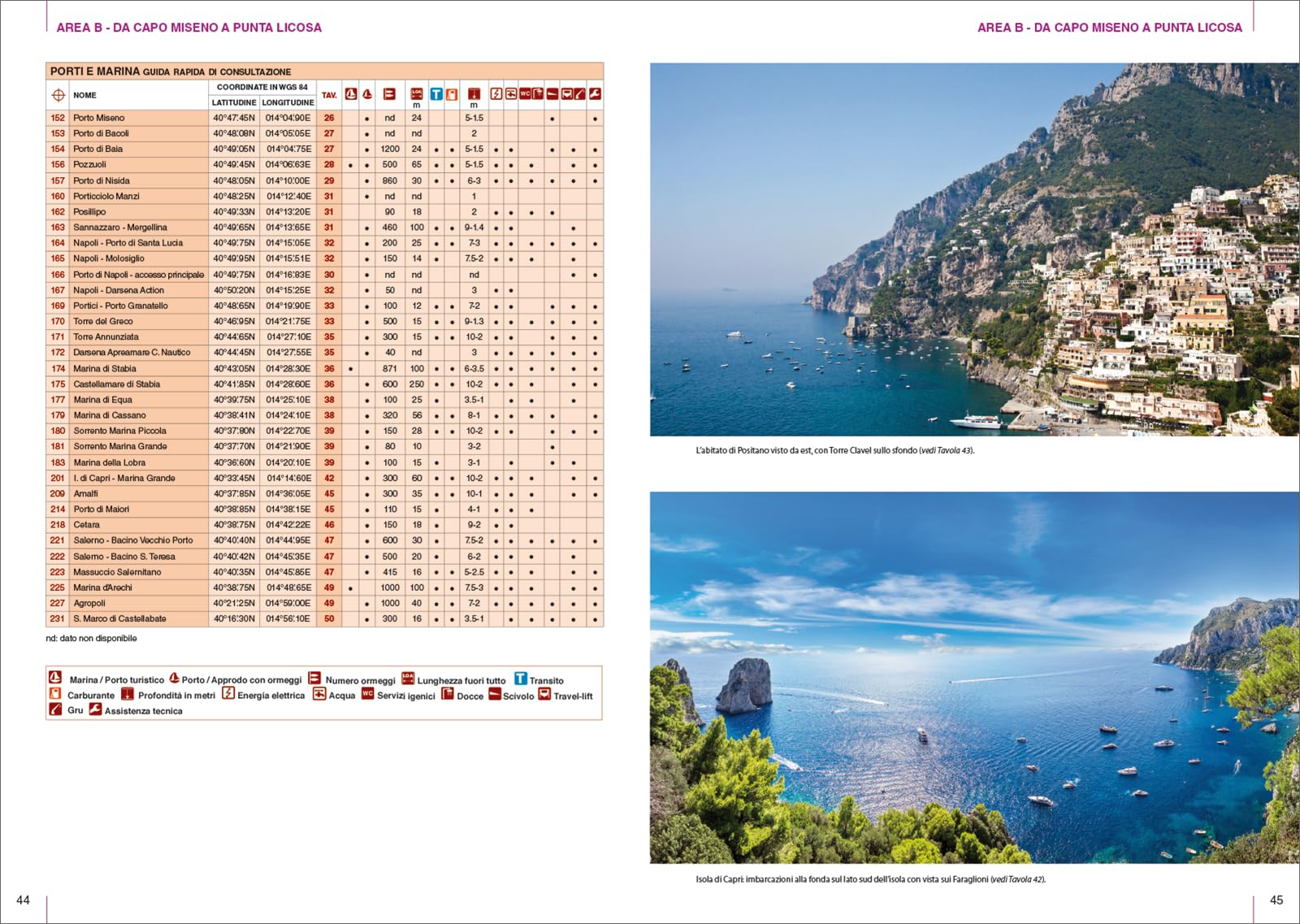 Da Capo Circeo a Punta Licosa, Isole Pontine, Isole d’Ischia e Capri. Portolano cartografico. Con versione online (Vol. 3A)