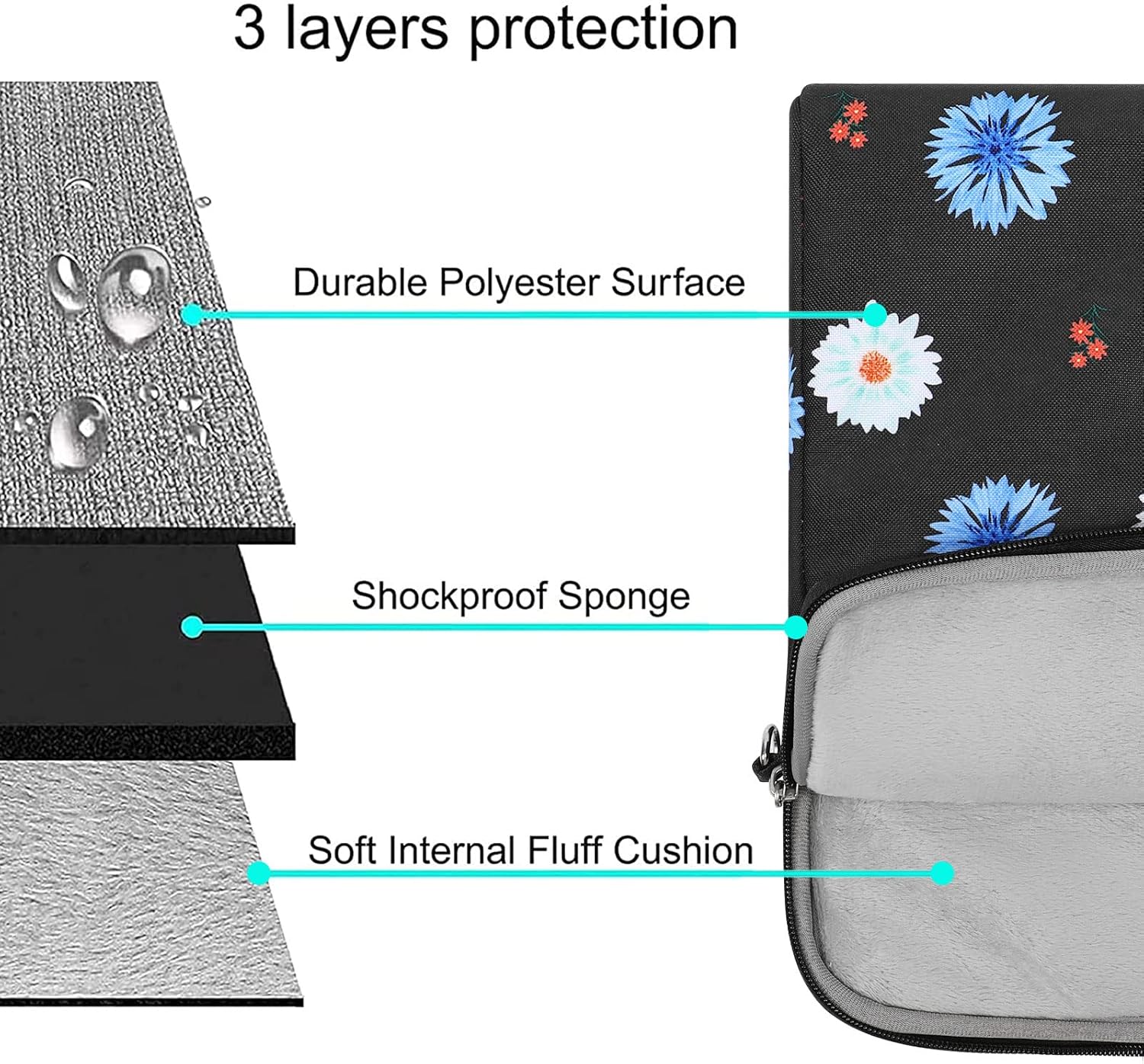 MOSISO Laptop Shoulder Bag Compatible with MacBook Pro 16 inch 2023-2019 M2 A2780 M1 A2485 Pro/Max A2141/Pro 15 A1398,15-15.6 inch Notebook,Calliopsis Flower Carrying Briefcase Sleeve with Belt,Black : Electronics