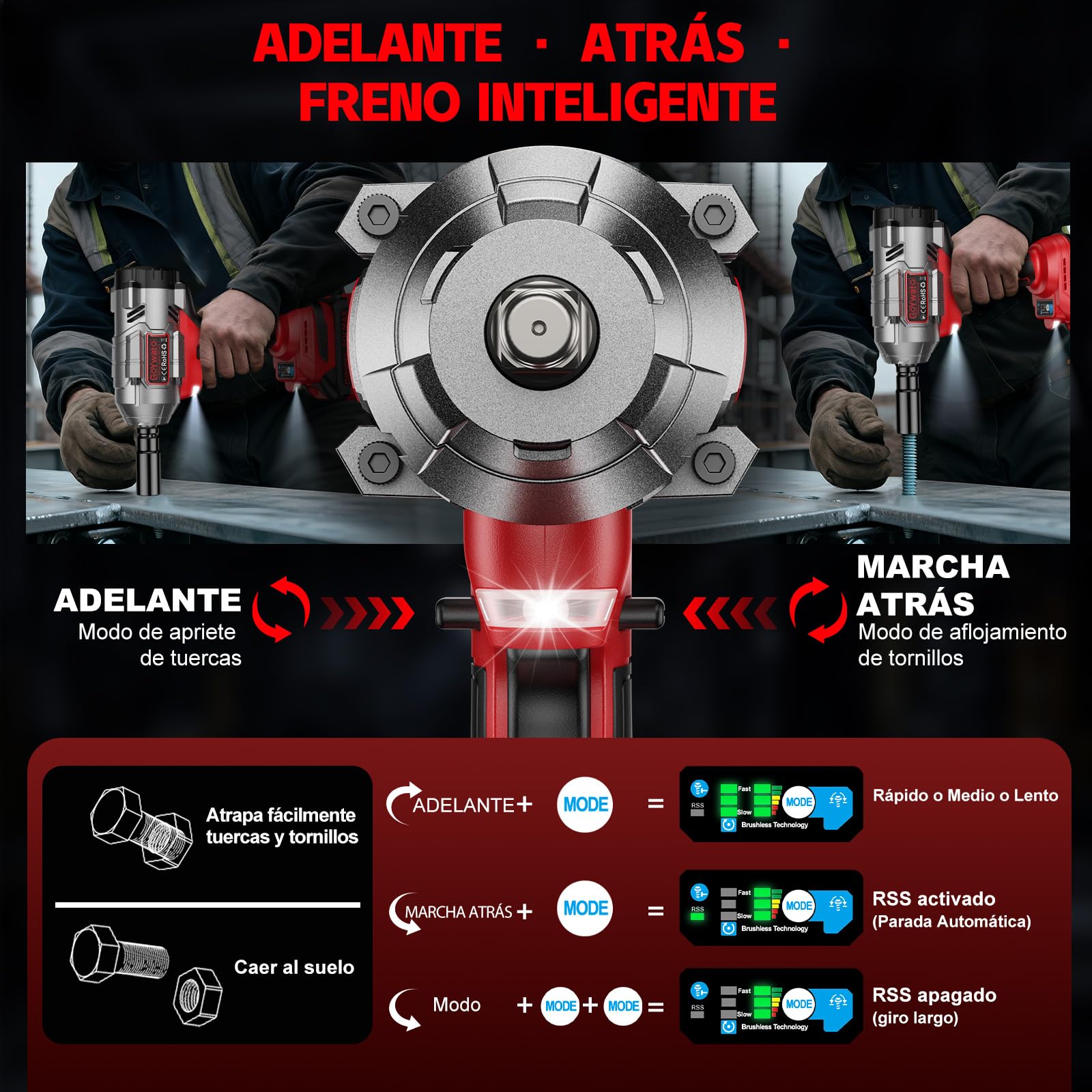1490Nm Llave de Impacto Inalámbrica con 2 Batería 4.0Ah & 6 Enchufes, Rojo
