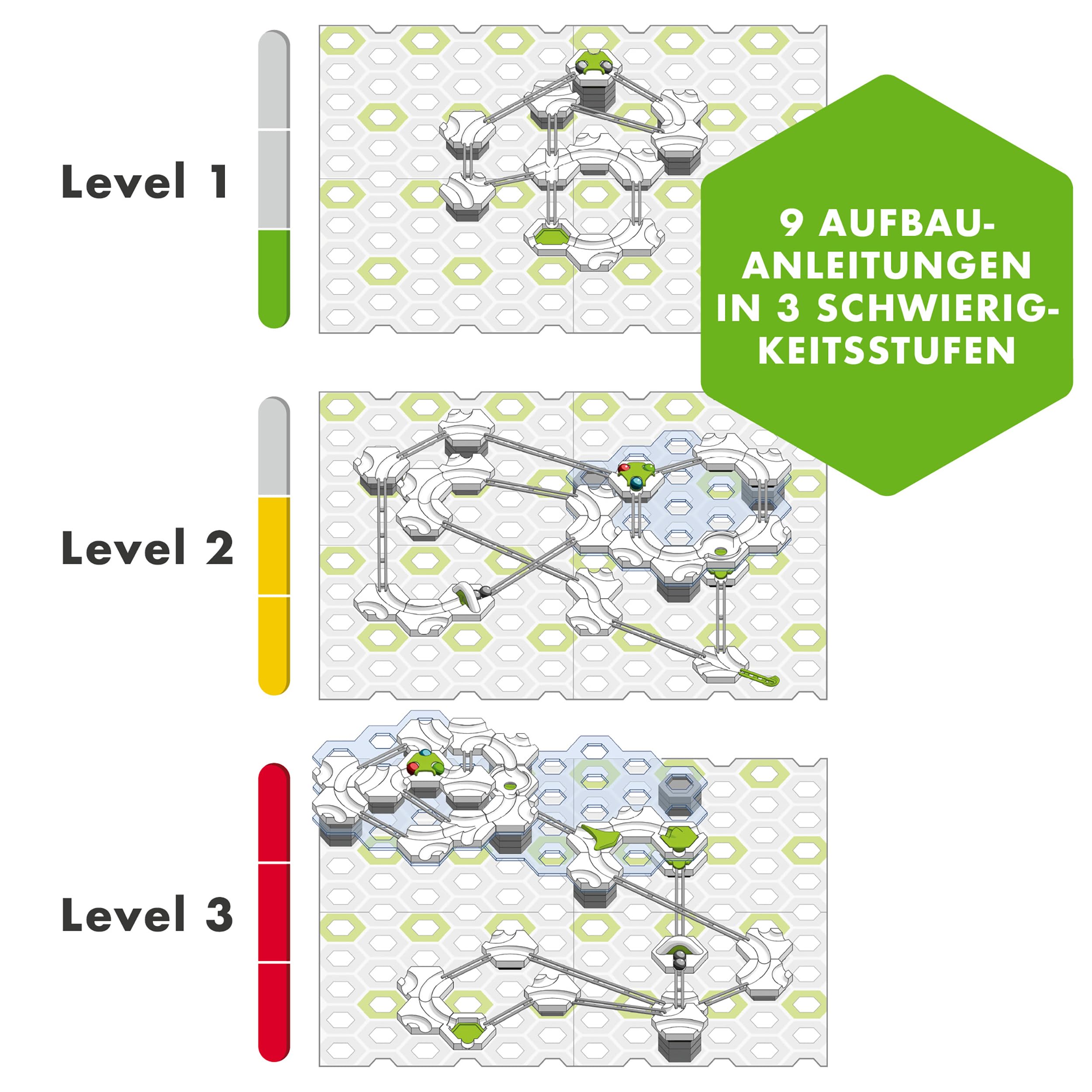 Ravensburger GraviTrax Starter-Set XXL 22416 - GraviTrax Starterset für Deine Kugelbahn - Murmelbahn und Konstruktionsspielzeug ab 8 Jahren, kombinierbar mit Allen Produkten, alleine bespielbar
