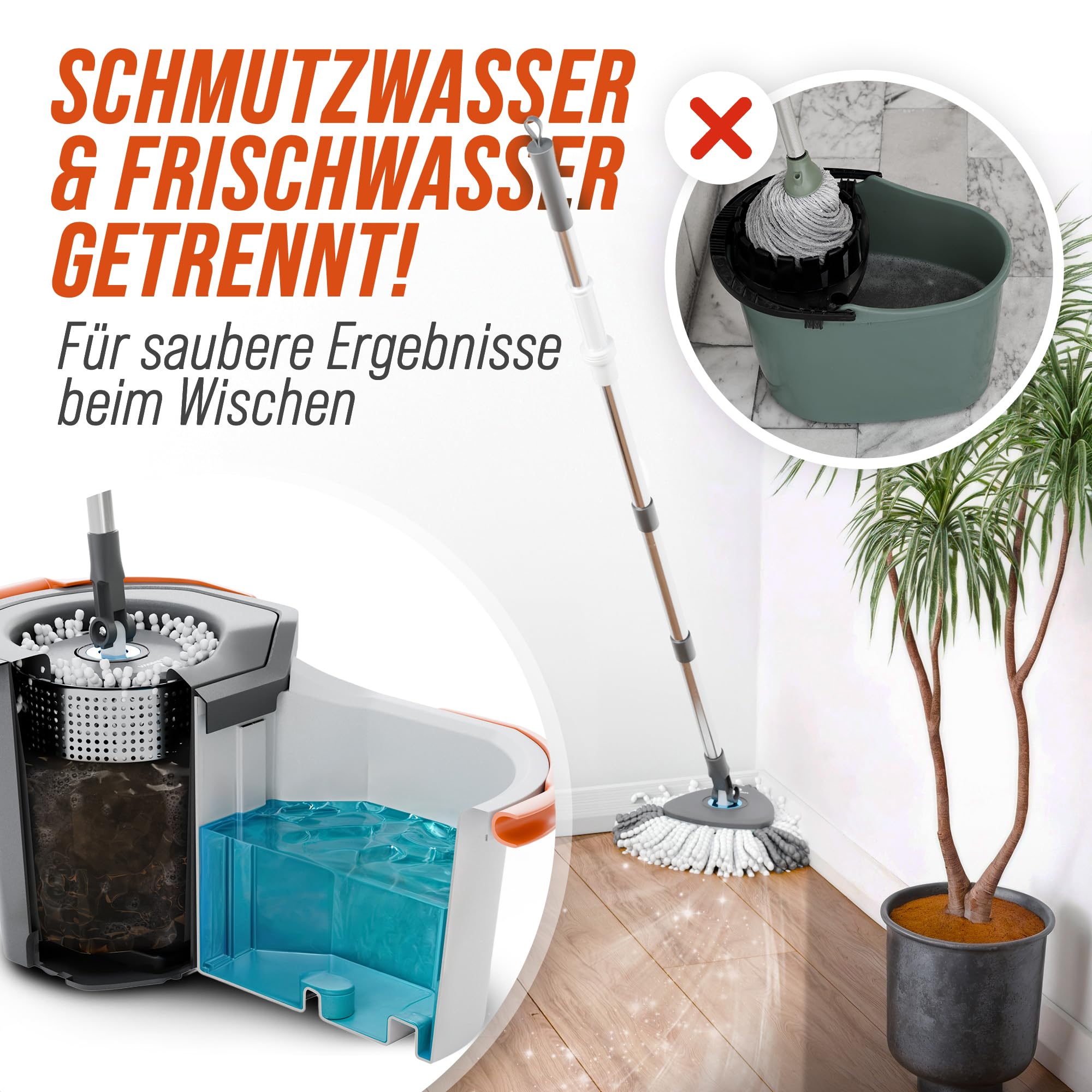 Wischmopp Set mit Eimer [Schmutzwasser Trennung] Bodenwischer mit Pedal-Auswringfunktion & 2 Mikrofaserbezügen – Mop Set für alle Bodenarten