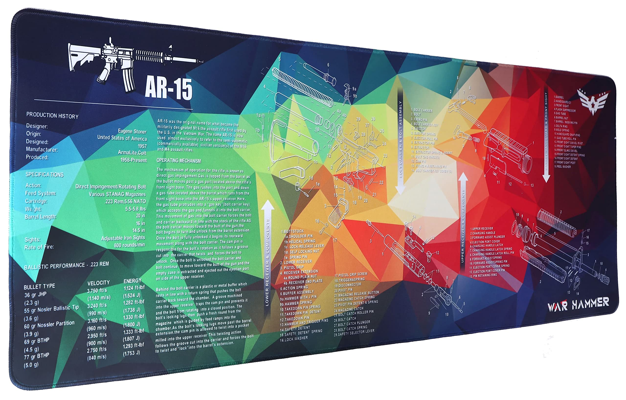 WAR HAMMER GX1050 Extended Size Gaming Mouse Pad| Stitched Edges| Non-Slip Rubber Base|Computer Laptop|Keyboard Mouse Pad for Office & Home (Extended XL, Blue AR)