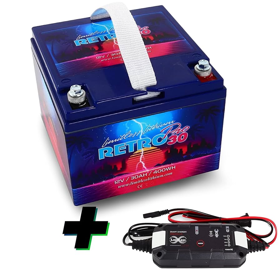 田宮模型 GR86(LEDライト付)＆プロポ＆バッテリー充電器セット　未走行品 LEDライトユニット【GR86専用】｜Yahoo!フリマ（旧PayPayフリマ）