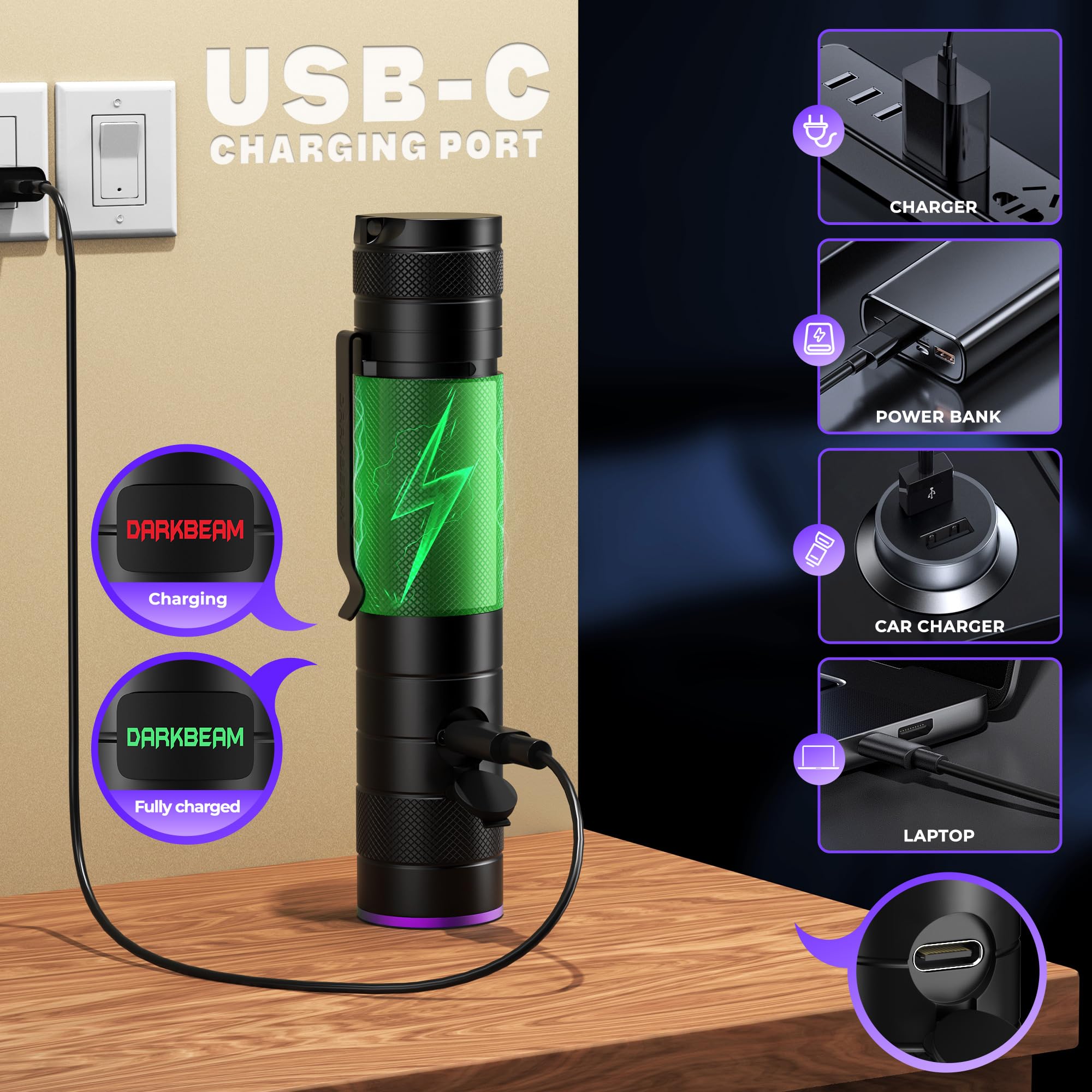 DARKBEAM UV Taschenlampe Schwarzlicht 395nm Stark, Wood Lampe