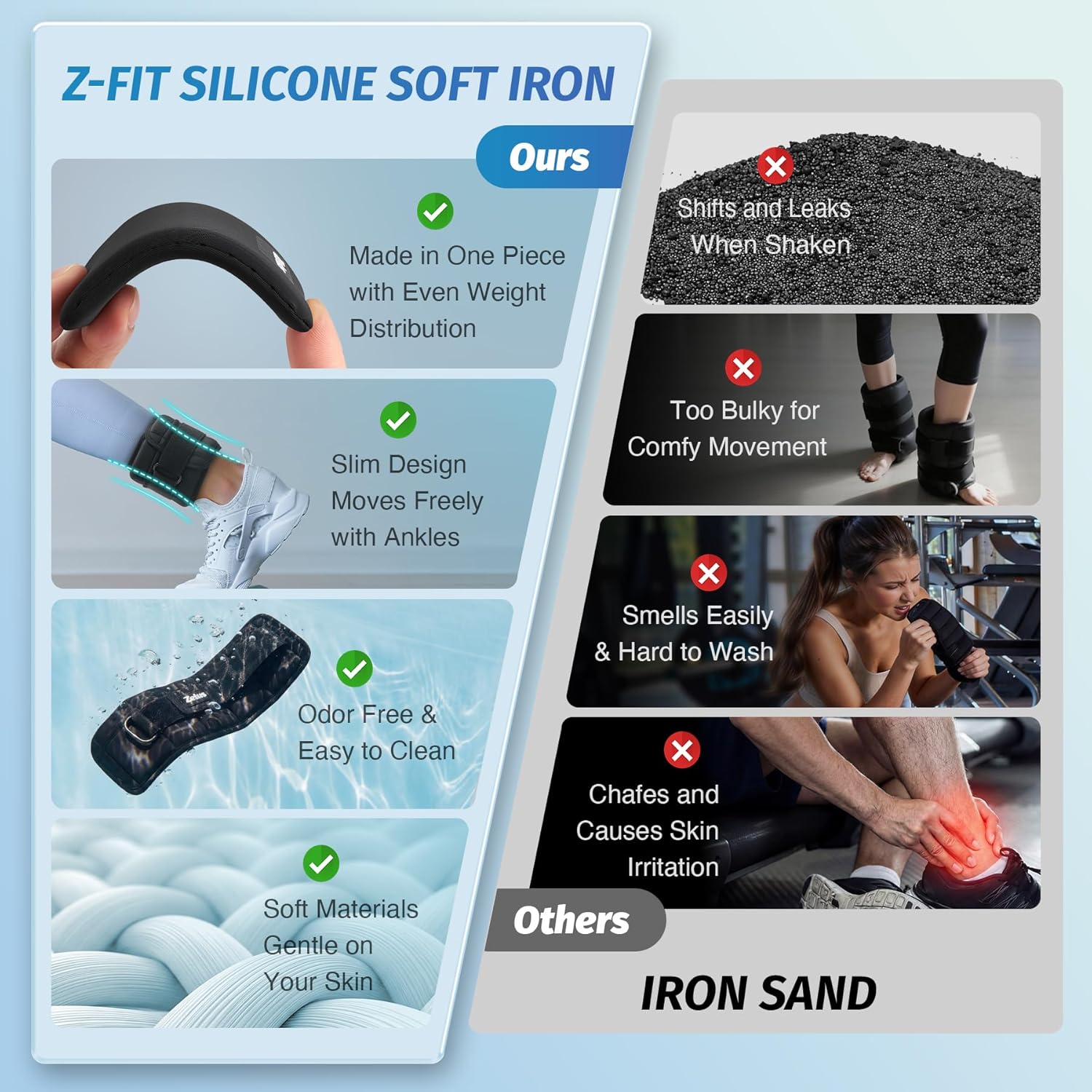 ZELUS Soft Iron Z-Fit Ankle Weights 1 Pair Adjustable, 4LB/7LB/10LB for Women Men, Ultra Thin Leg Weights with Adjustable Straps, Arm Weight for Gym Home Yoga Jogging Walking - Image 3