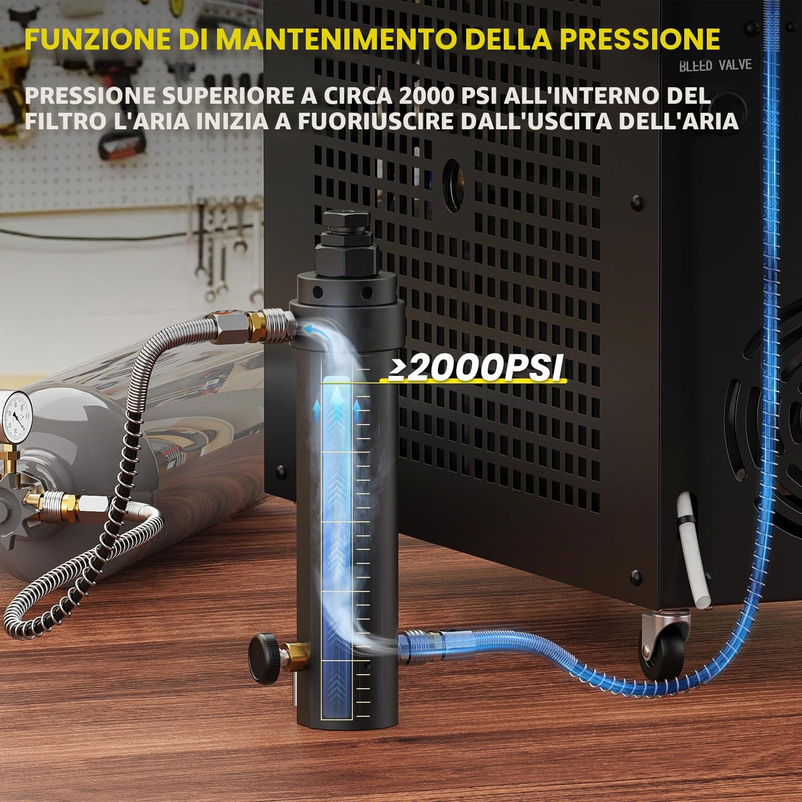 Filtro professionale per compressore d'aria PCP – GX 5800PSI separatore olio/acqua con magnete e montaggio a vite, con valvola di tenuta della pressione 2000 psi, filtro aria secca per bombole