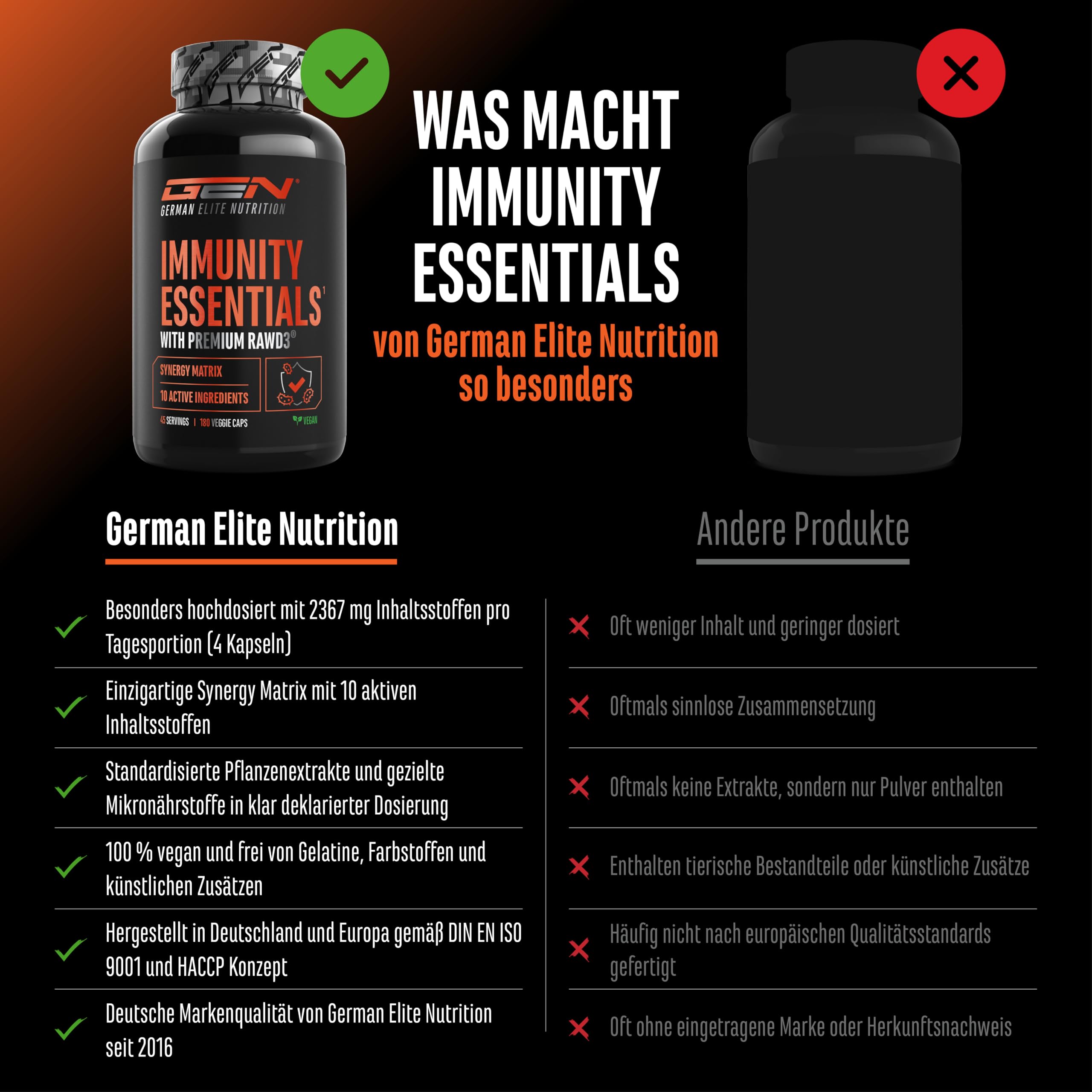 Immunity Essentials Komplex - 180 Kapseln mit Beta Glucan, Vitamin C, D3 (RAWD3®), Zink, Quercetin Echinacea Holunder & Pflanzenextrakten - hochdosiert, vegan