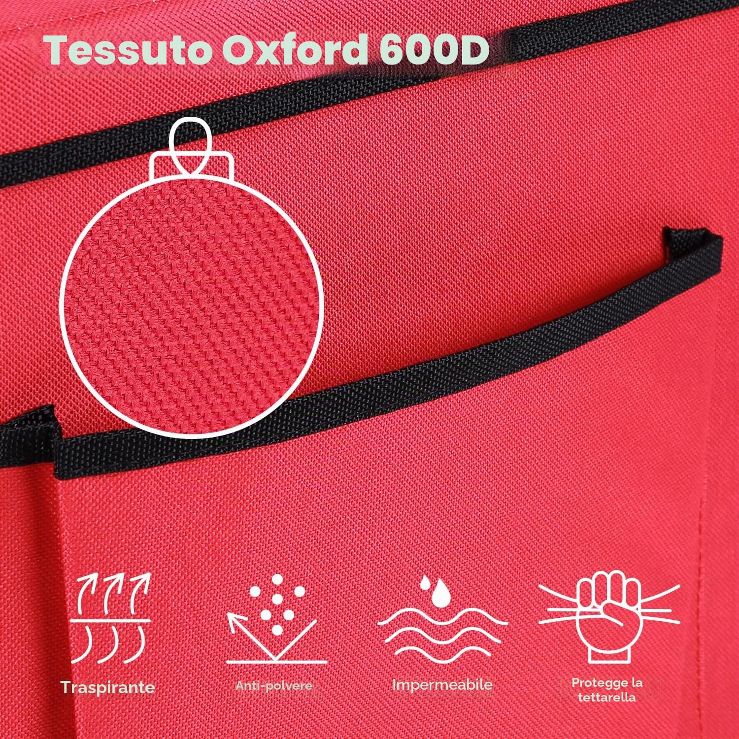 Porta Palline Natale, Ohuhu Contenitore Palline di Natale 64 Scomparti da 7,6 cm, con Tasca Posteriore E Divisori Regolabili, Tessuto Oxford 600D