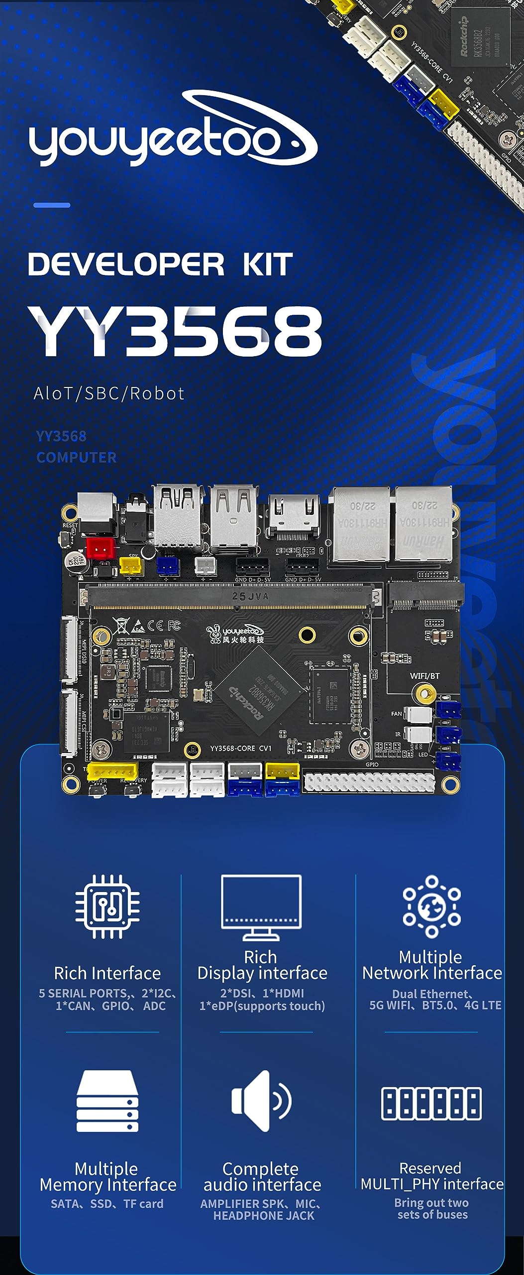 youyeetoo Scheda madre Dual GbE Low Power Arm – YY3568 Basic Rockchip RK3568-2/4/8 GB RAM -SATA 3.0, SSD PCIe 3.0, USB Host x6 fino a 4K@60Hz uscita video -AIoT/NAS/SBC (YY3568 4+32GB)