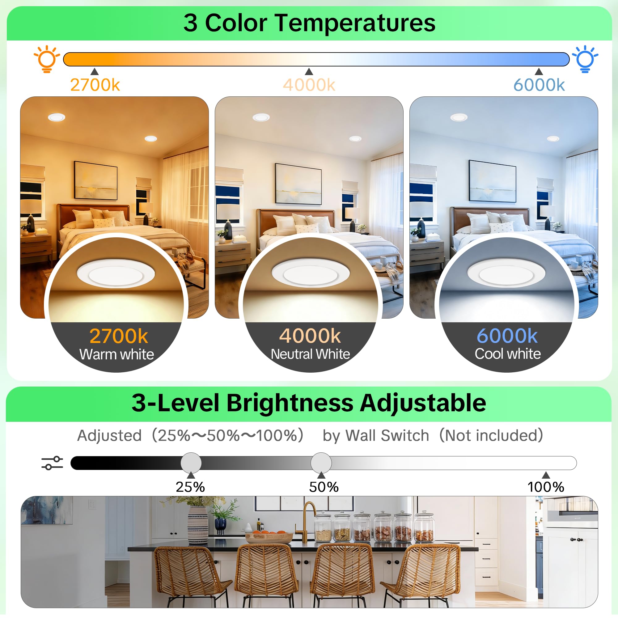 Juego de 10 focos LED empotrables blancos de 230 V - Focos de techo extra planos IP44 - Ø 75-90 mm, 6W, 600lm, 2700 K/4000 K/6000 K - Iluminación LED para baño, salón y cocina CAW