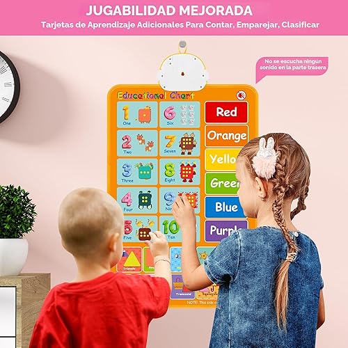Miniatura 7 de Tabla interactiva de pared del alfabeto, ABC hablante, 123s, póster musical, juguetes de aprendizaje para niños pequeños de 1 a 3, juguete educativo