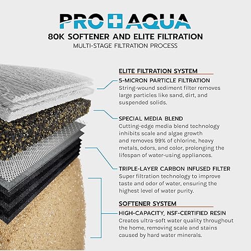 Miniatura 7 de PRO+AQUA PRO-E-S25E Sistema de filtración de agua para toda la casa con combo de suavizante de 25,000 granos  Sistema de agua de pozo de 3 etapas