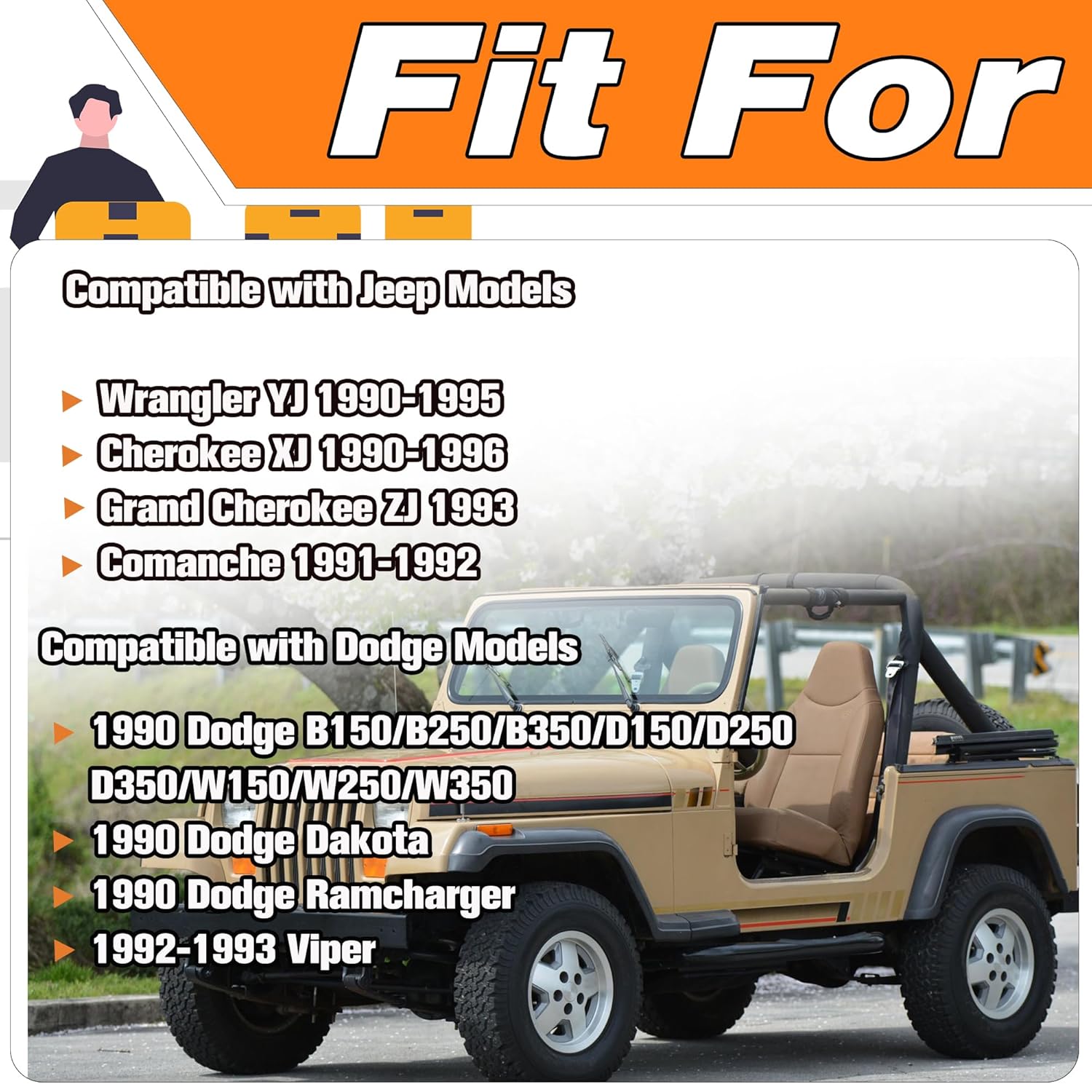 Ignition Switch Lock Cylinder with Door Lock & Keys Compatible with 1990-1995 Jeep Wrangler YJ/Cherokee XJ,1993 Cherokee ZJ Replaces# 924-908