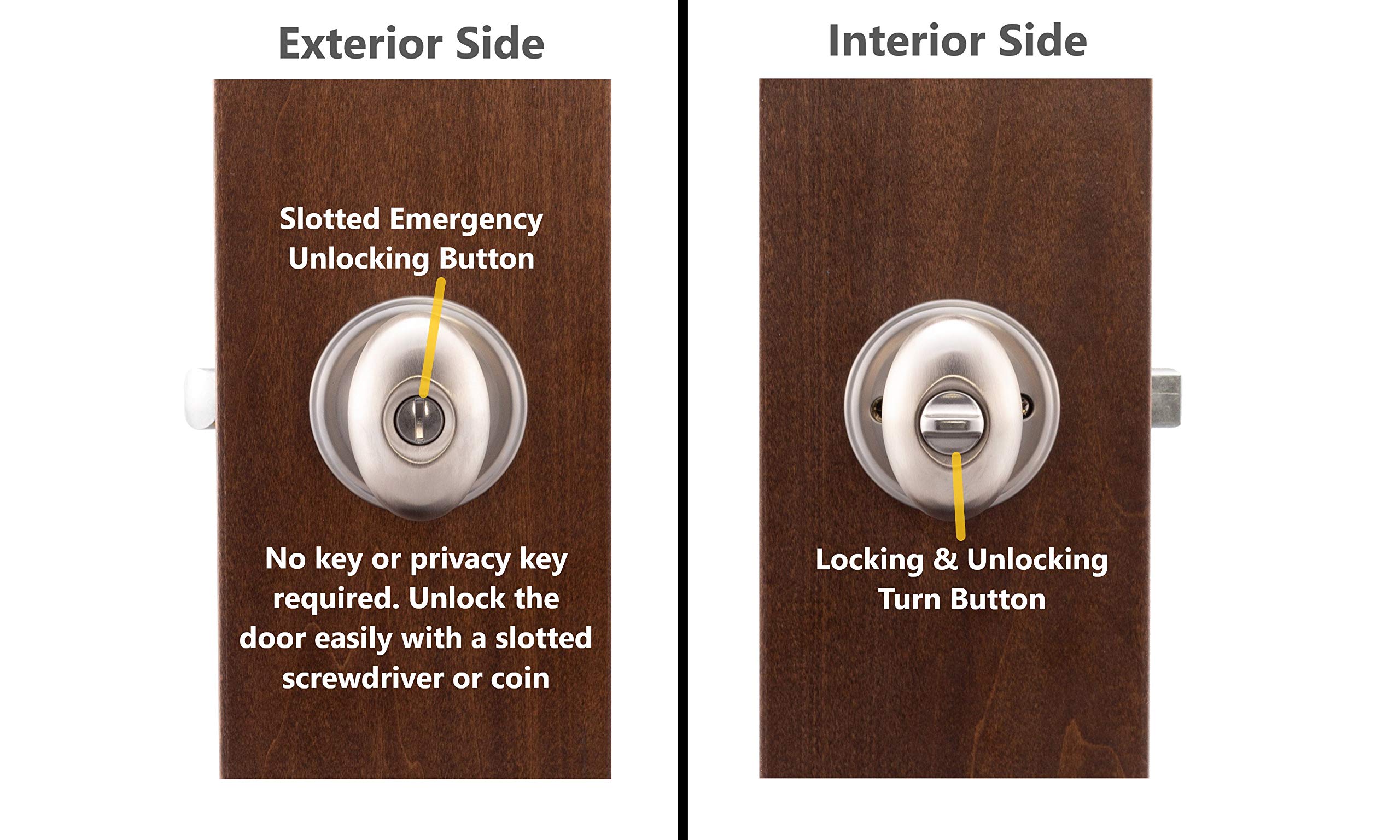 Satin Stainless Steel Egg Door Knob - Privacy Function -2