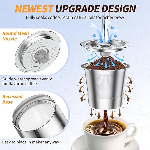 Miniatura 3 de AANQQ Paquete de 2 cápsulas de café reutilizables K Cup para Keurig K Cup recargable de acero inoxidable - Filtro de café reutilizable para cafetera