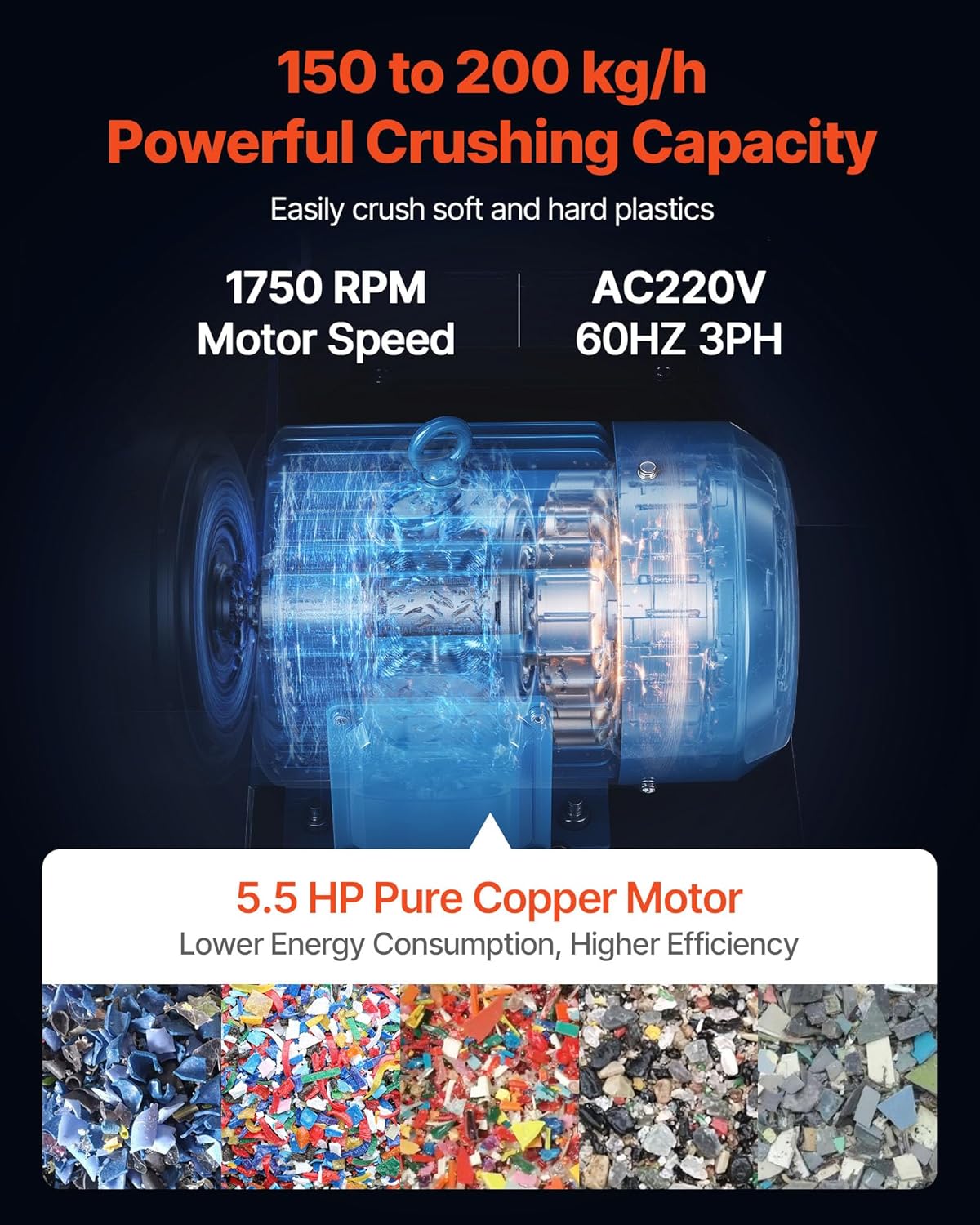 Image of the VEVOR Plastic Shredder Crusher, showing its overall design and components for maintenance access.