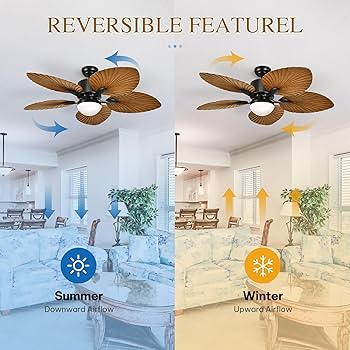 Tamme(タム)TROPICAL WOOLMK40 YITAHOME Tropical Ceiling Fan with Lights, 3 Ways Control