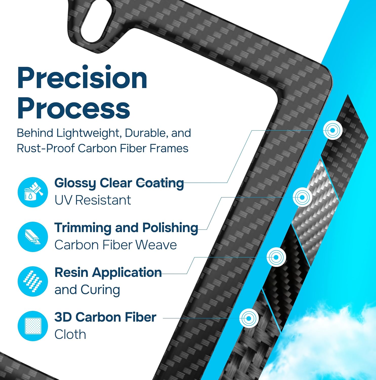 Anti Theft 100% Real Carbon Fiber License Plate Frame Holder, Black Licence Plate Car Tag Frame 6″×12″ Rust-Proof, Rattle-Proof & Lightweight, Universal Fit Complete Hardware(1 Pack 2 Holes) - Image 5