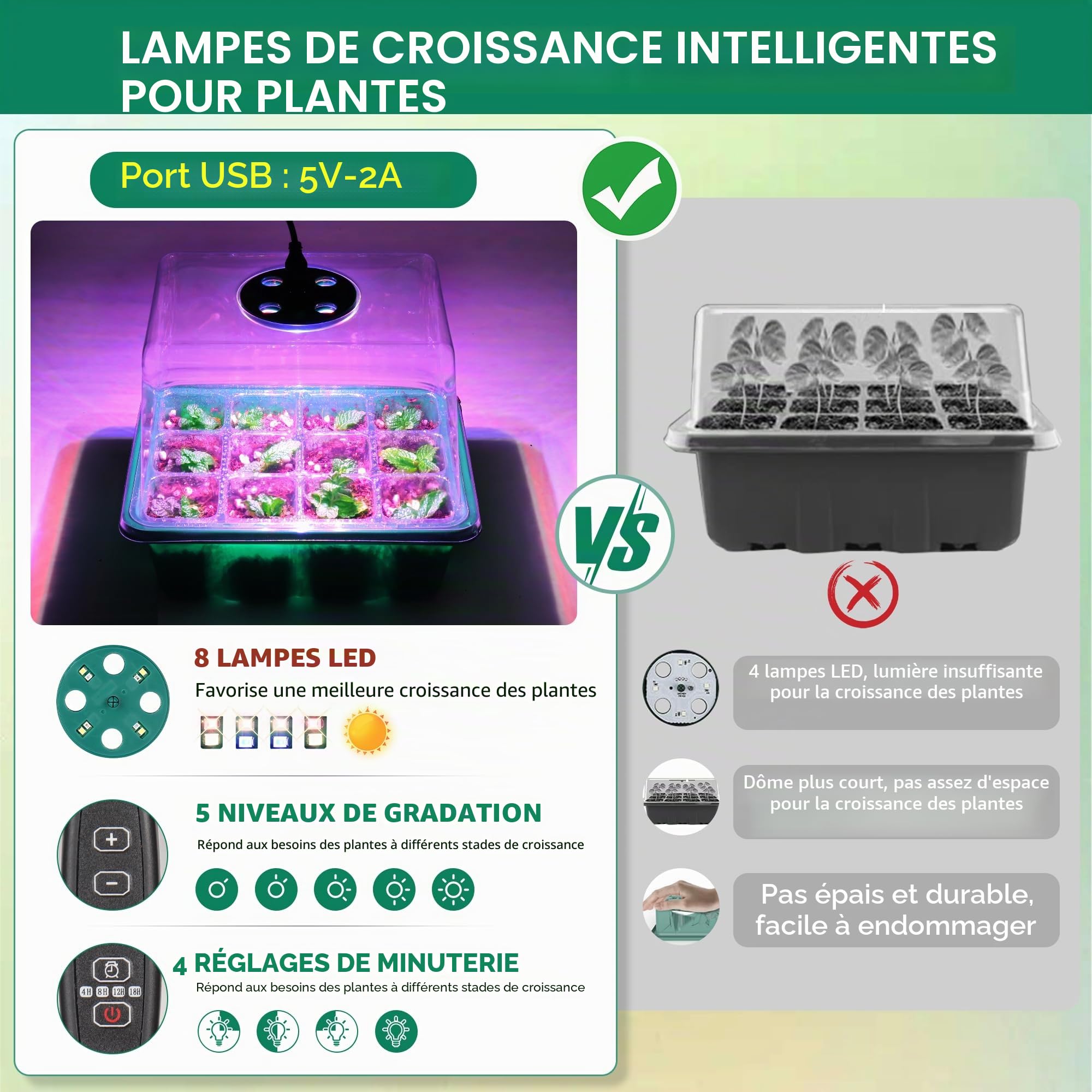 Lot de 4 plateaux de démarrage de semis avec lampe de croissance et tapis chauffant, kit de démarrage de 48 cellules avec dôme d’humidité réglable et base, kit de germination pour la culture