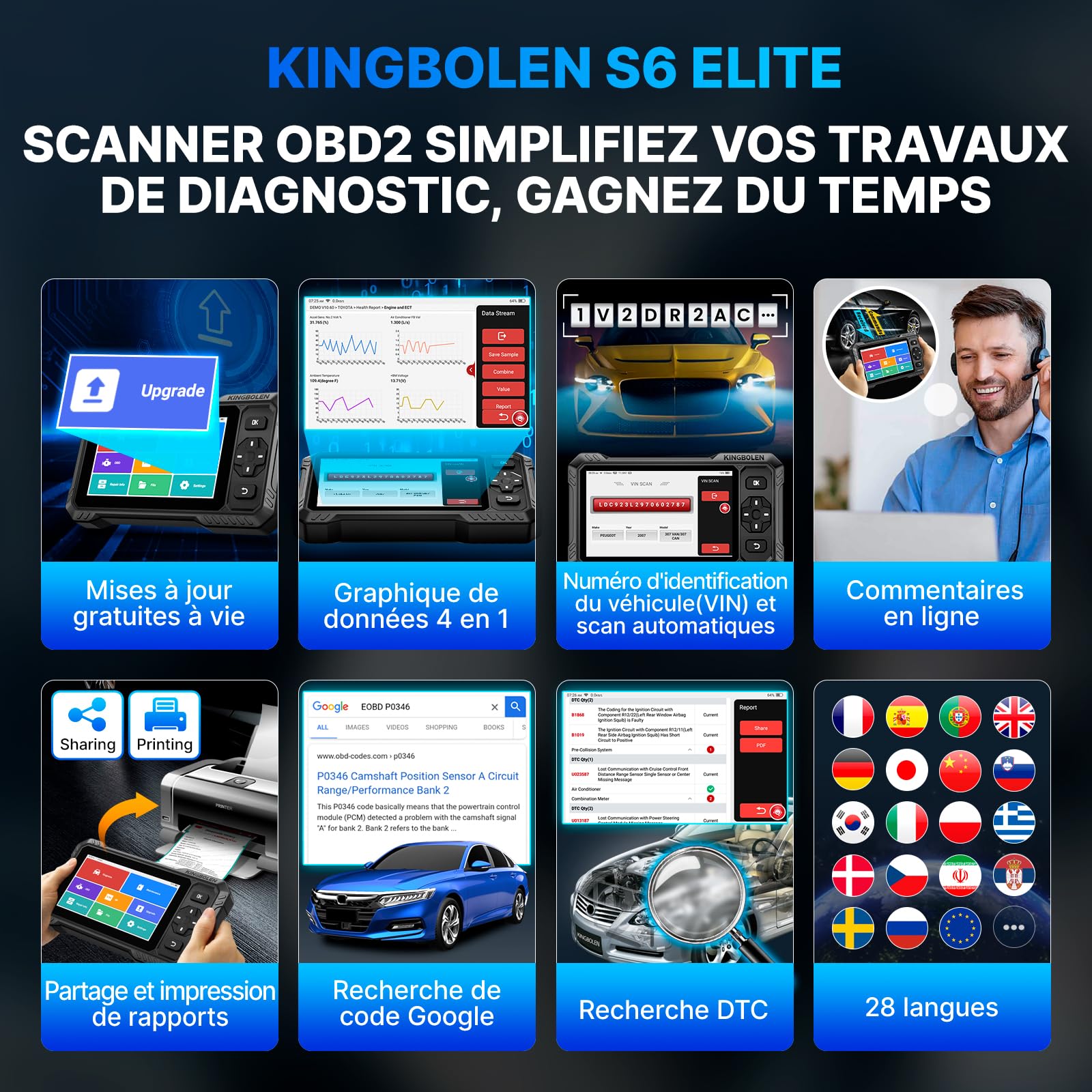 KINGBOLEN S6 Elite Valise Diagnostic Auto, OBD2 Diagnostic Français pour système Complet avec 15+ Réinitialisations, Contrôle Bidirectionnel, CANFD＆FCA