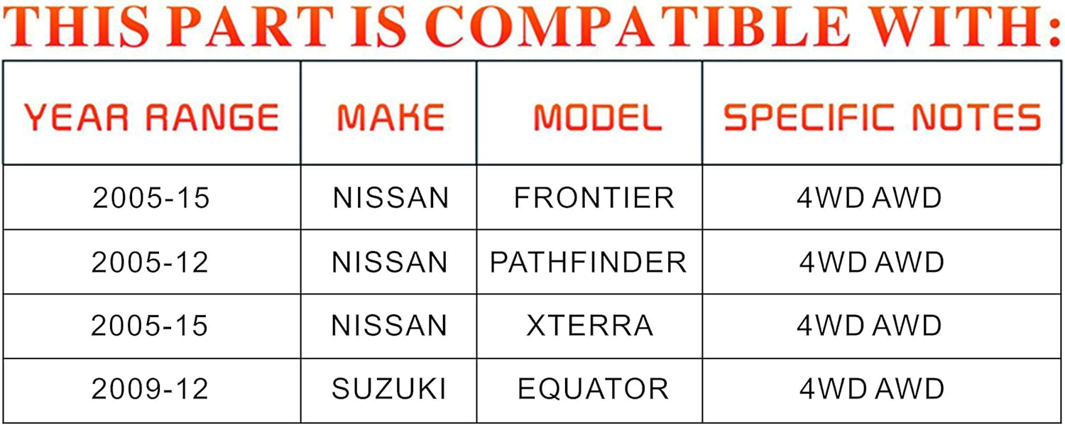 DRIVESTAR [Pair 4WD 515065 Front Wheel Hub & Bearing Assembly 6 Lug w/ABS for Nissan Frontier 2005-19/05-12 Nissan Pathfinder / 05-15 Nissan Xterra / 09-12 Suzuki Equator
