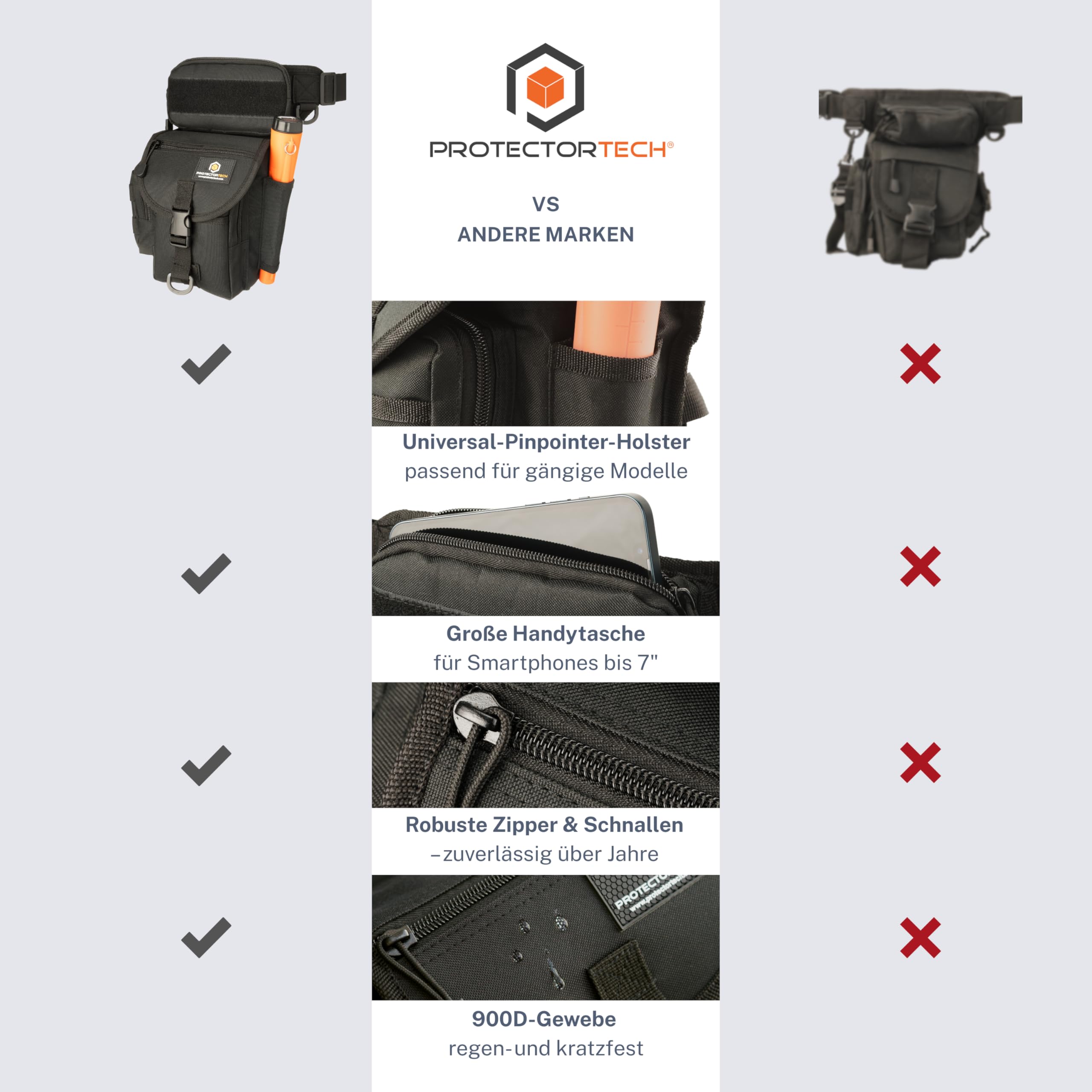 HD Drop Pouch für Funde - Fundtasche von den Metalldetektoren mit Taschen und Holster für PinPointer - Metalldetektorzubehör