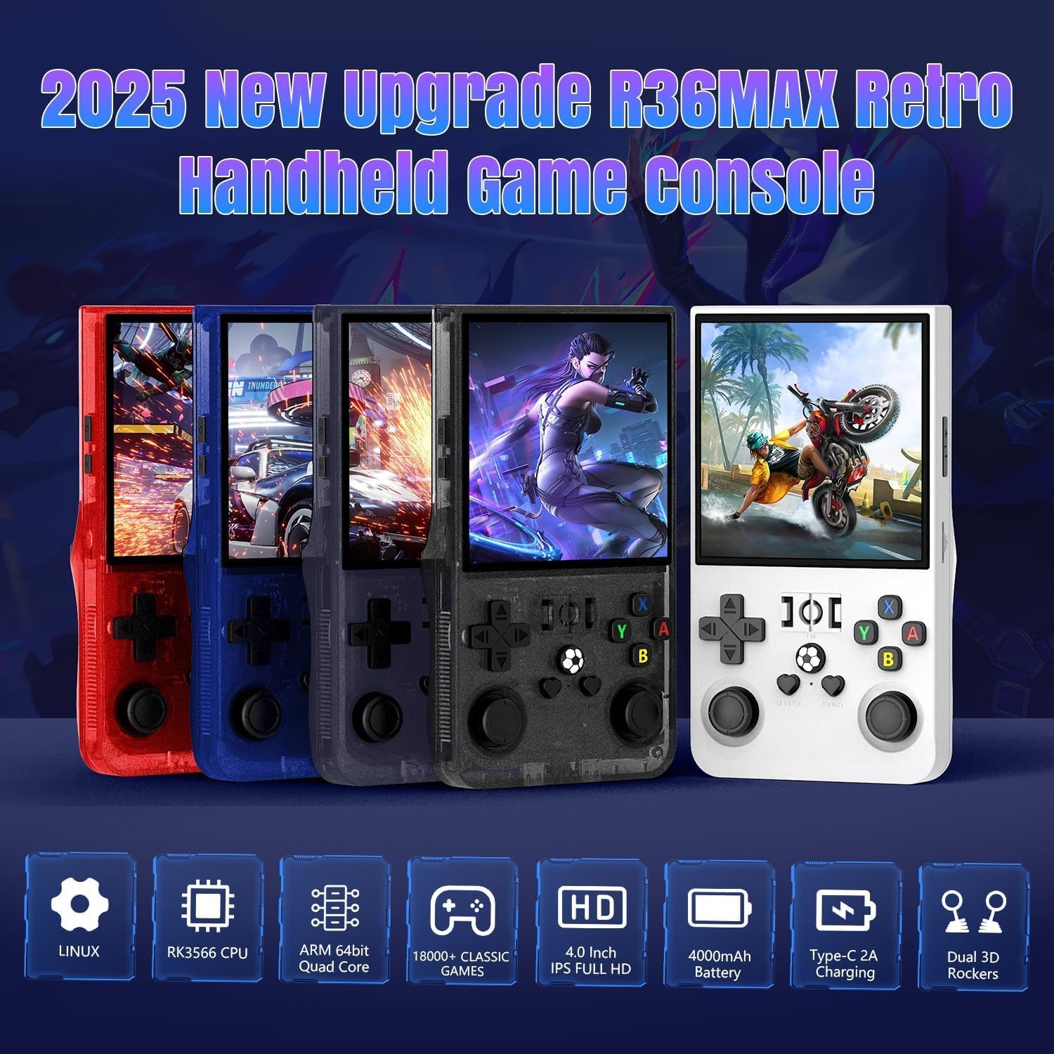 R36MAX Retro Handheld Game Console with Open Source Linux System, 64GB TF Card Built-in 18,000+ Classic Video Games, Portable Gaming Console with 4.0-inch IPS HD Screen & 4000mAh Battery (White 64GB)