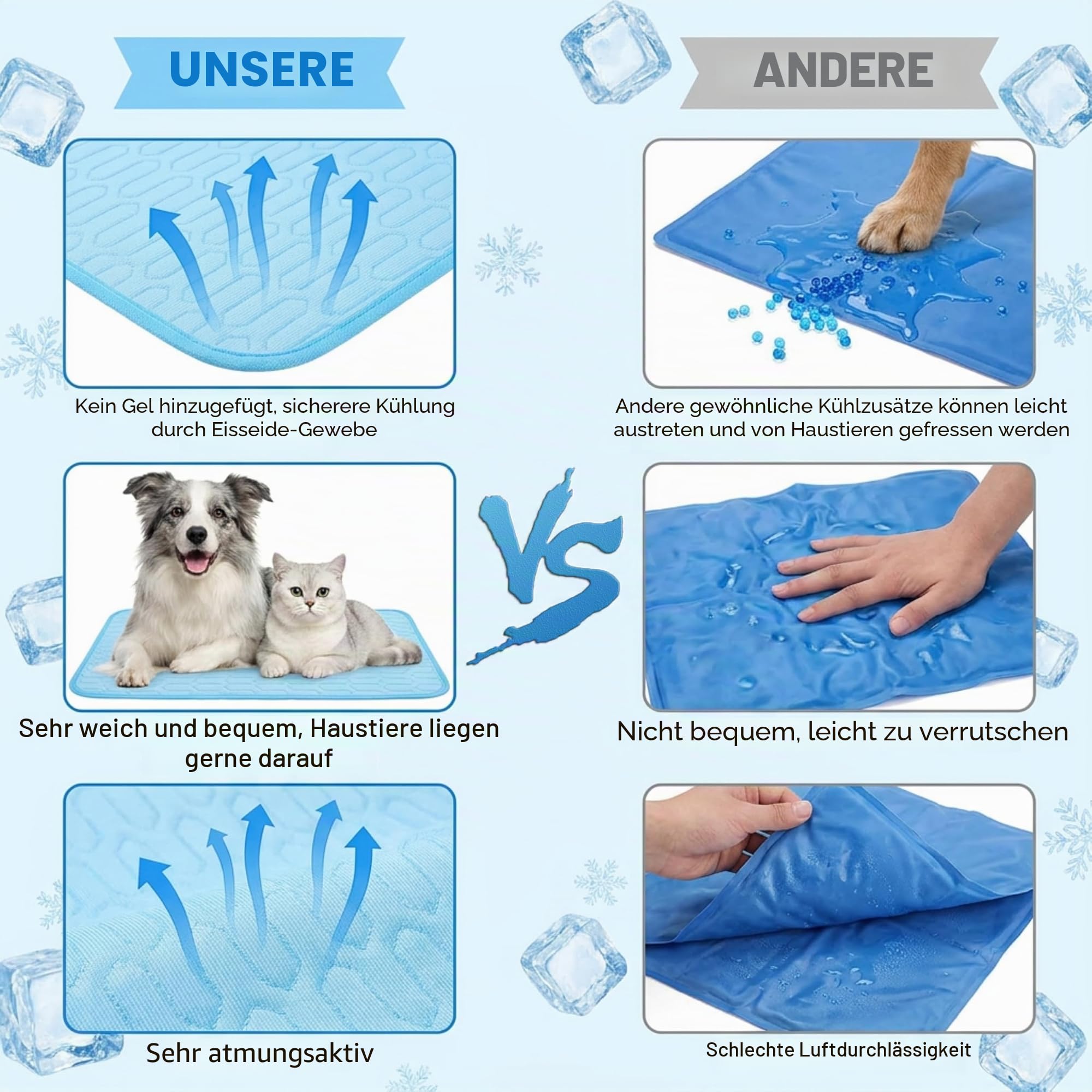 JIEBAO Kühlmatte Hunde, 100 * 70cm Selbst Kühlende Matte für Hunde Katzen, Waschbar Kühlmatte Hund, Kühlkissen Hundematten für Sommer Unterwegs Zuhause oder im Auto (L)