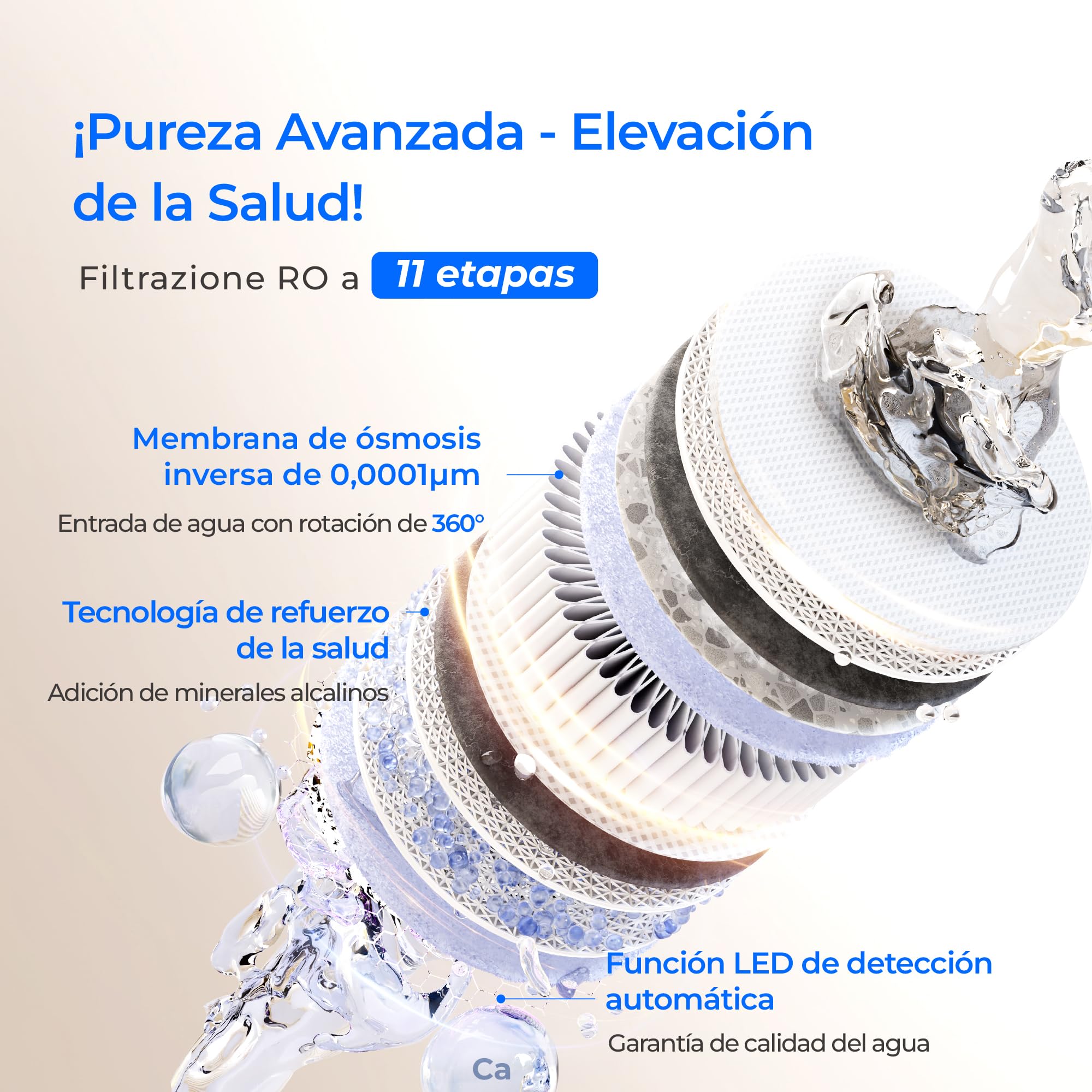 Waterdrop X12 Mineral Alcalino pH+ Ósmosis Inversa Sistema, NSF/ANSI 58&372 Certificado, 1200 GPD de Flujo Rápido, Filtración en 11 Etapas, 3:1 Pura a Drenaje, Libre de BPA
