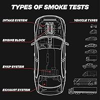 Vista 8 de AutoLine Pro Detector de fugas de máquina de humo automotriz EVAP Probador de diagnóstico de vacío Serie Economy